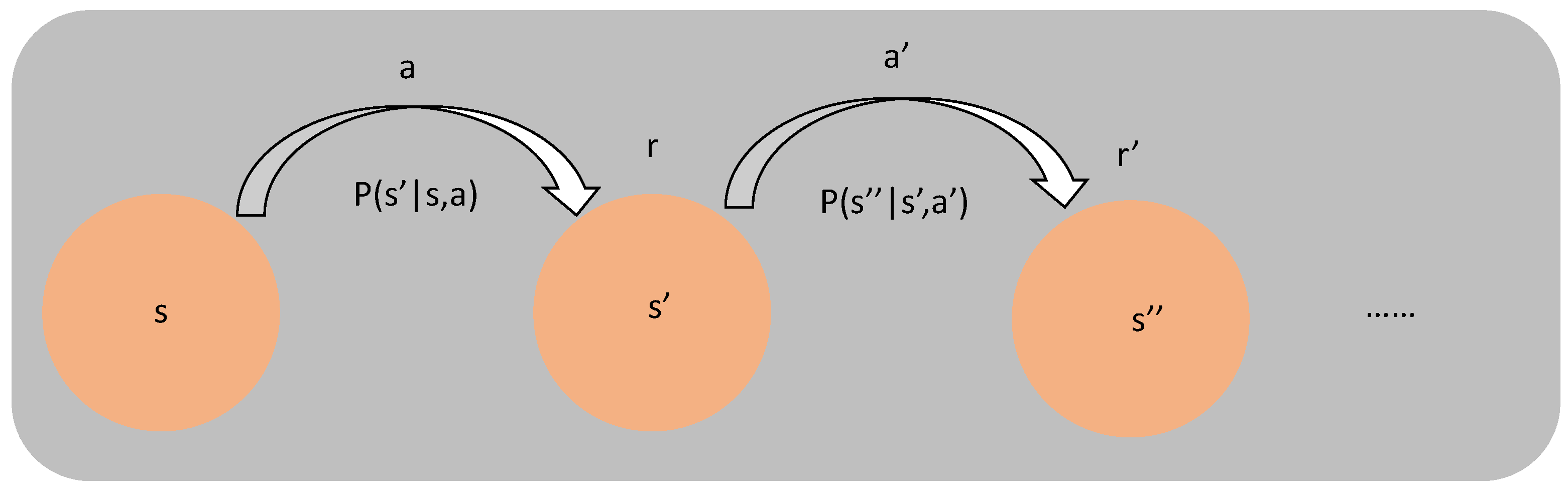 Mathematics 11 04286 g004