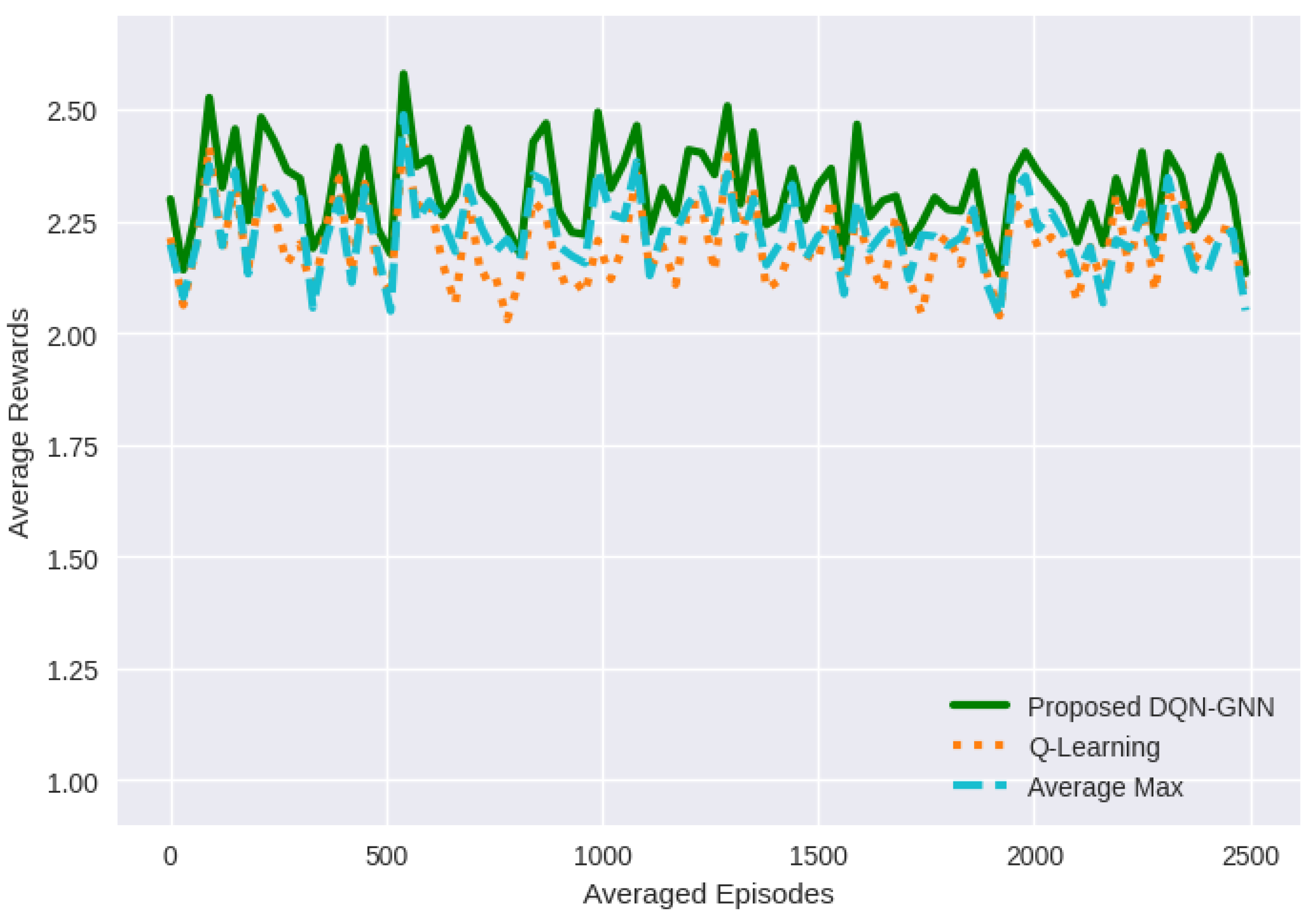 Mathematics 11 04286 g005