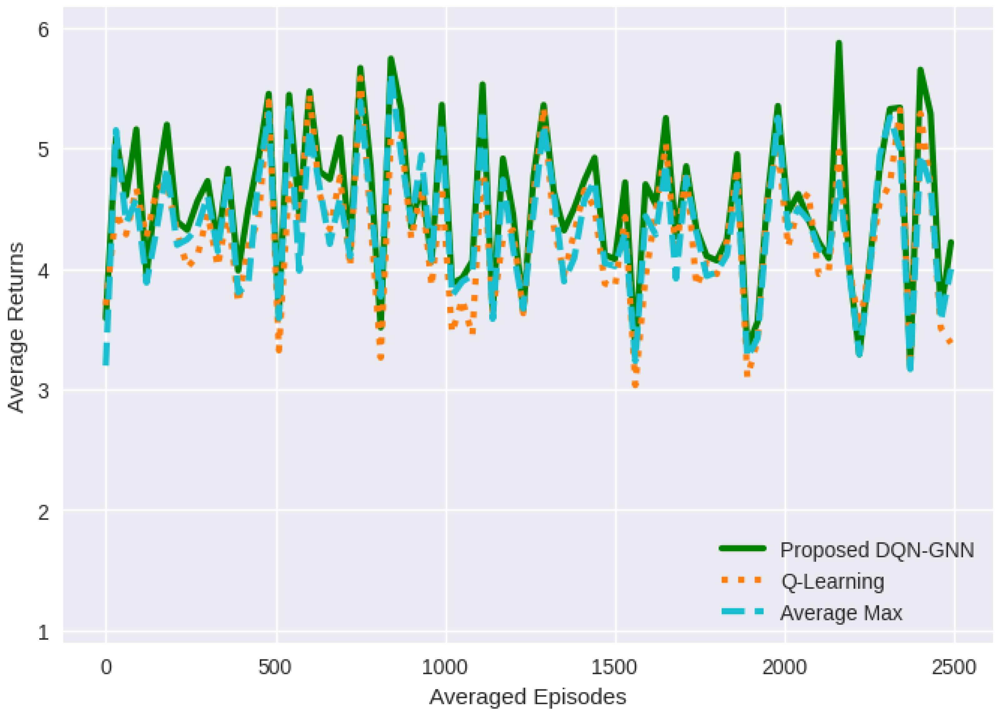 Mathematics 11 04286 g006