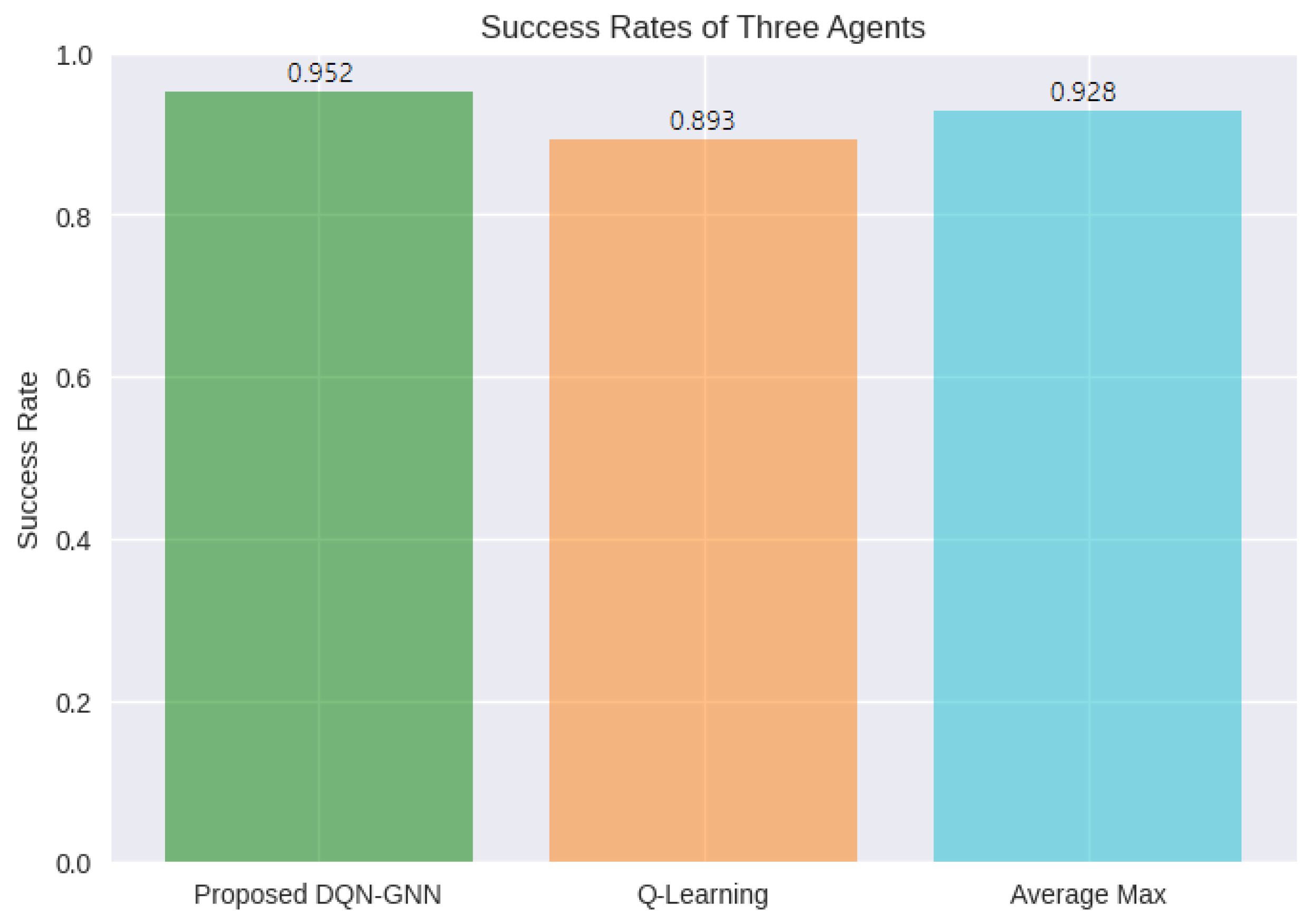 Mathematics 11 04286 g007