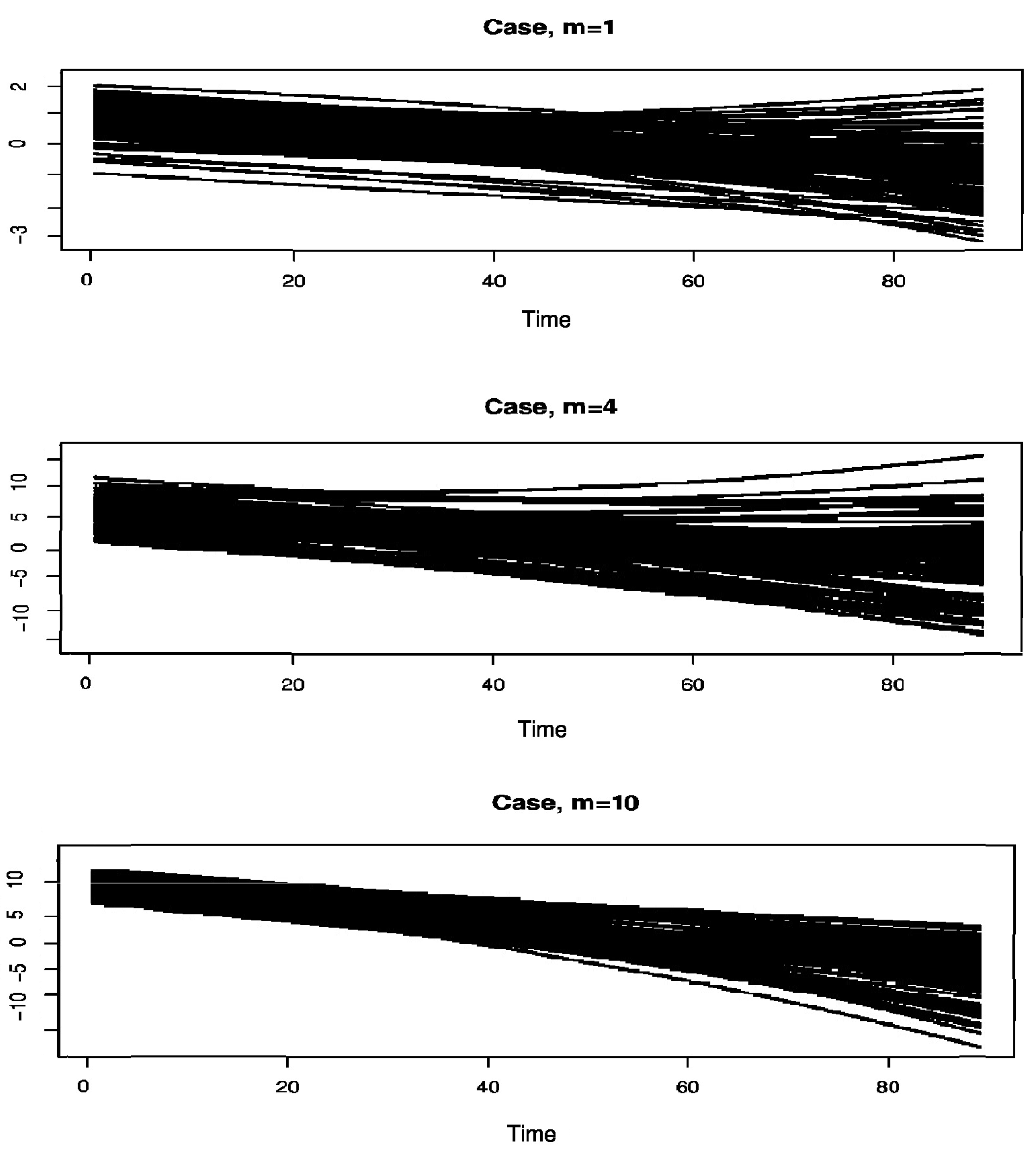 Mathematics 11 04290 g001