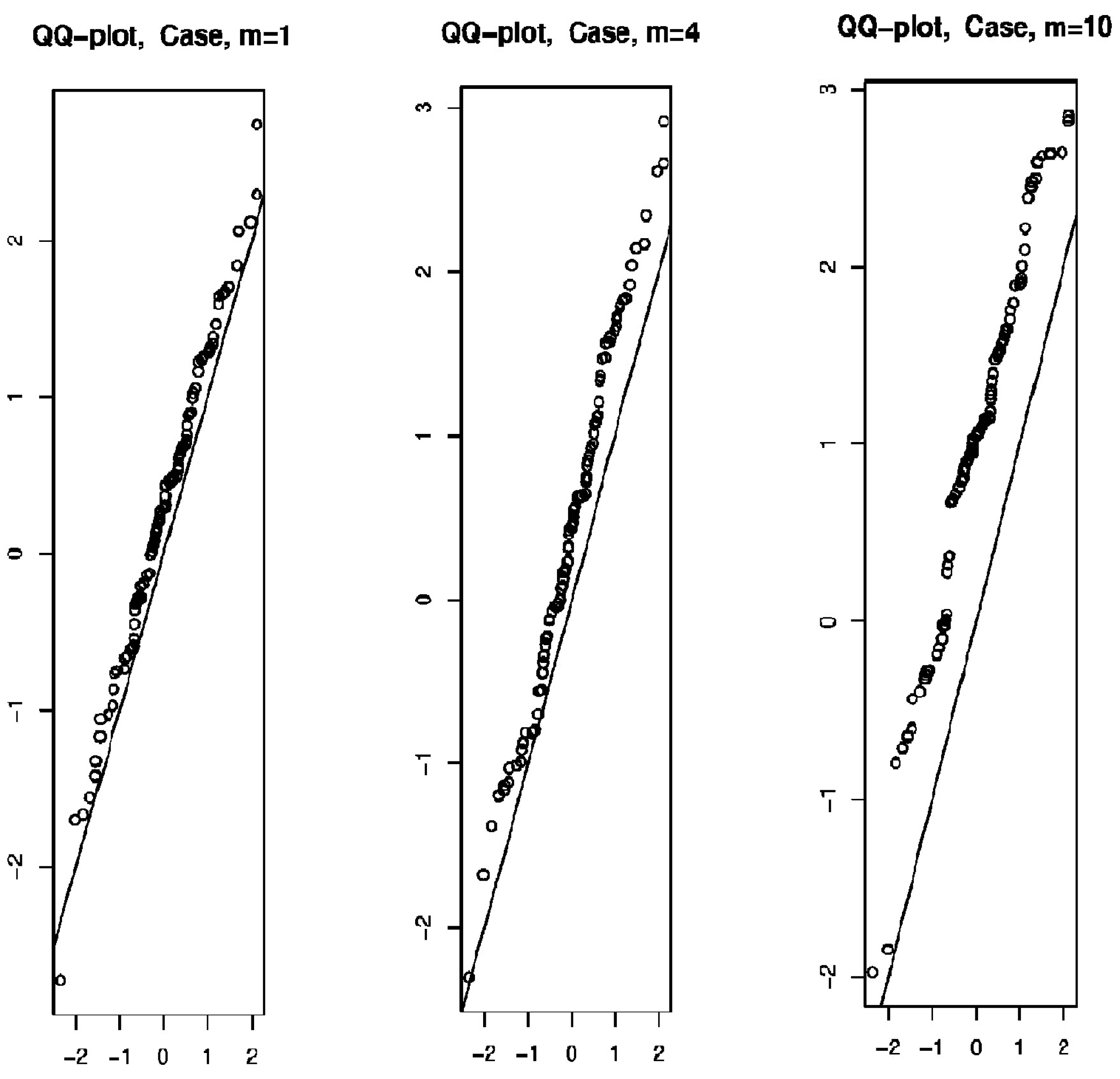 Mathematics 11 04290 g002