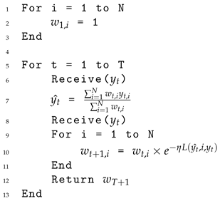 Mathematics 11 04296 i001