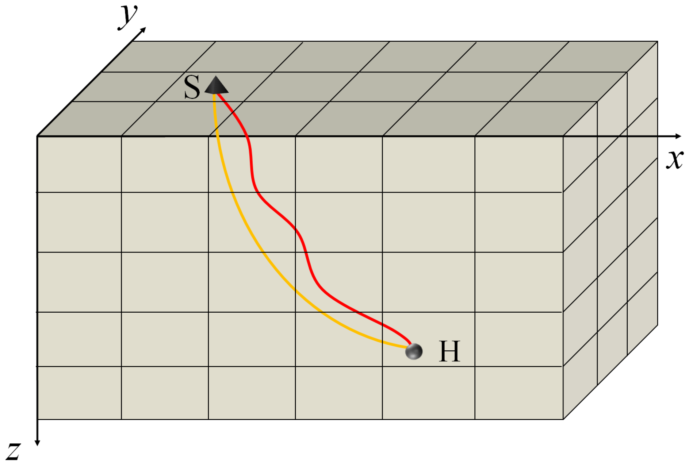 FP Definition: Flank Protection