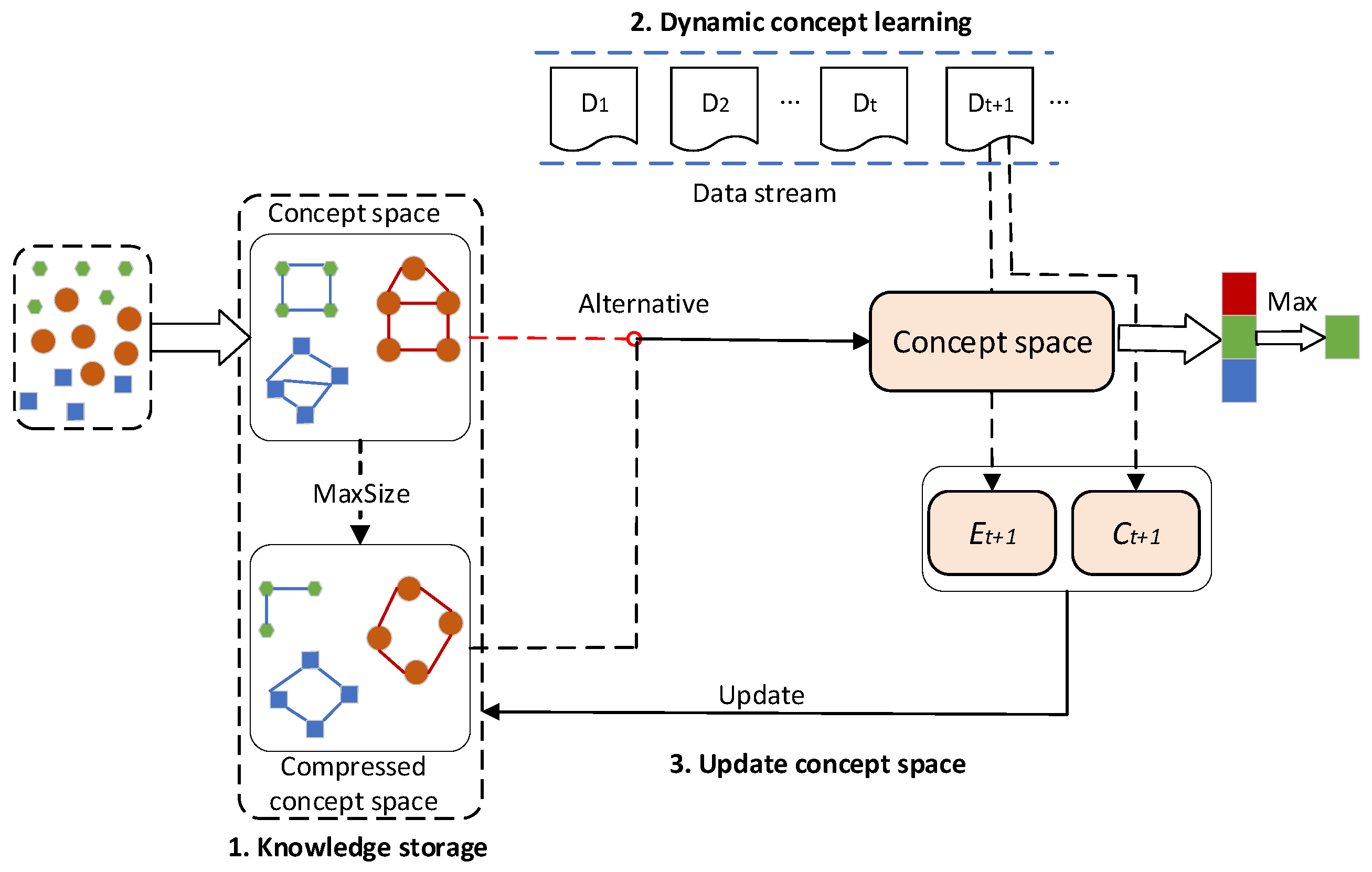 Mathematics 11 04298 g002