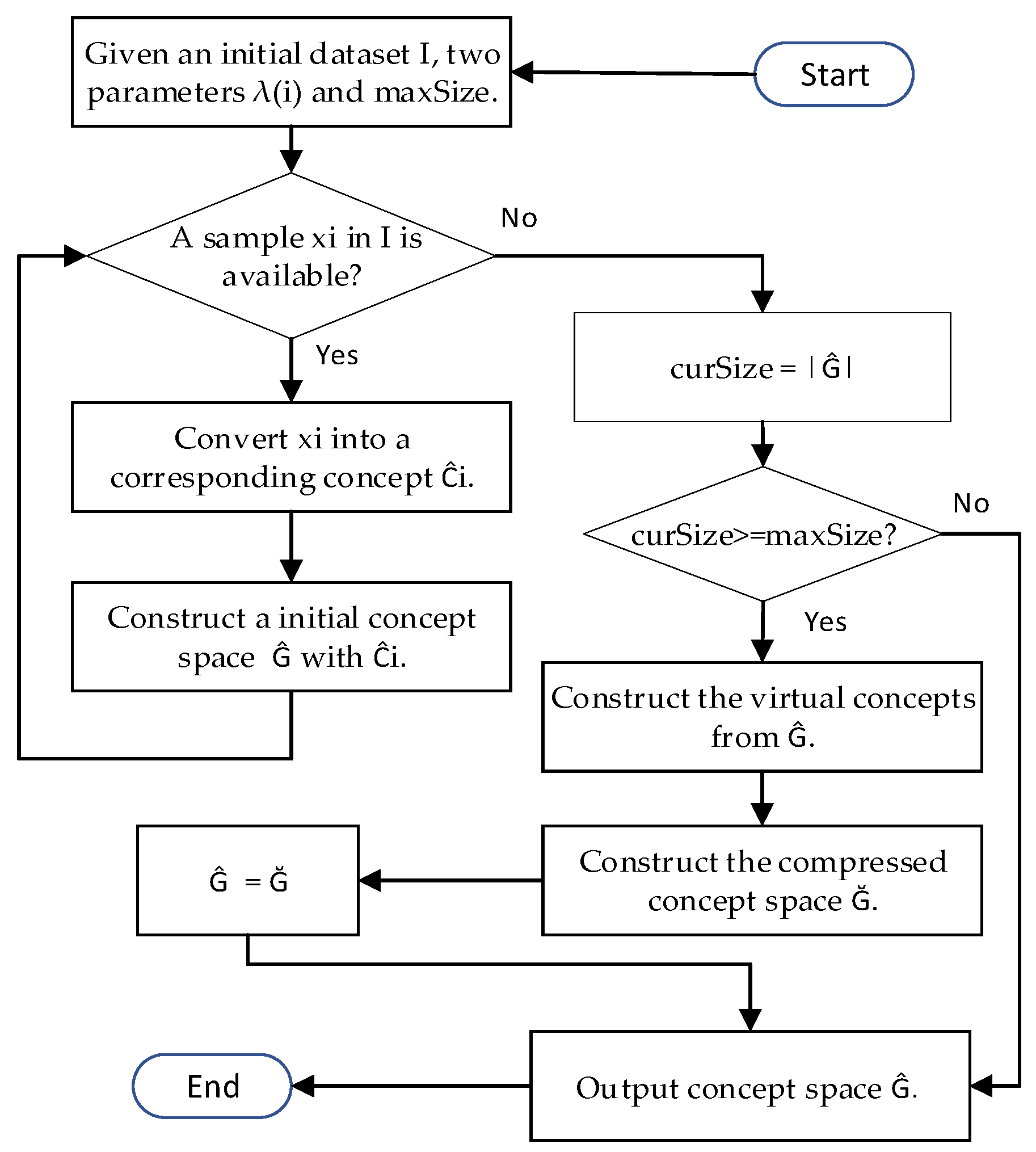 Mathematics 11 04298 g004