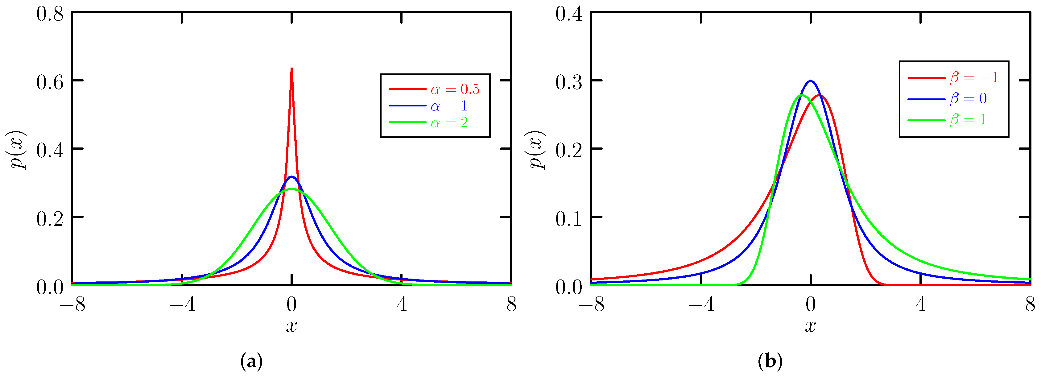 Mathematics 11 04299 g001a