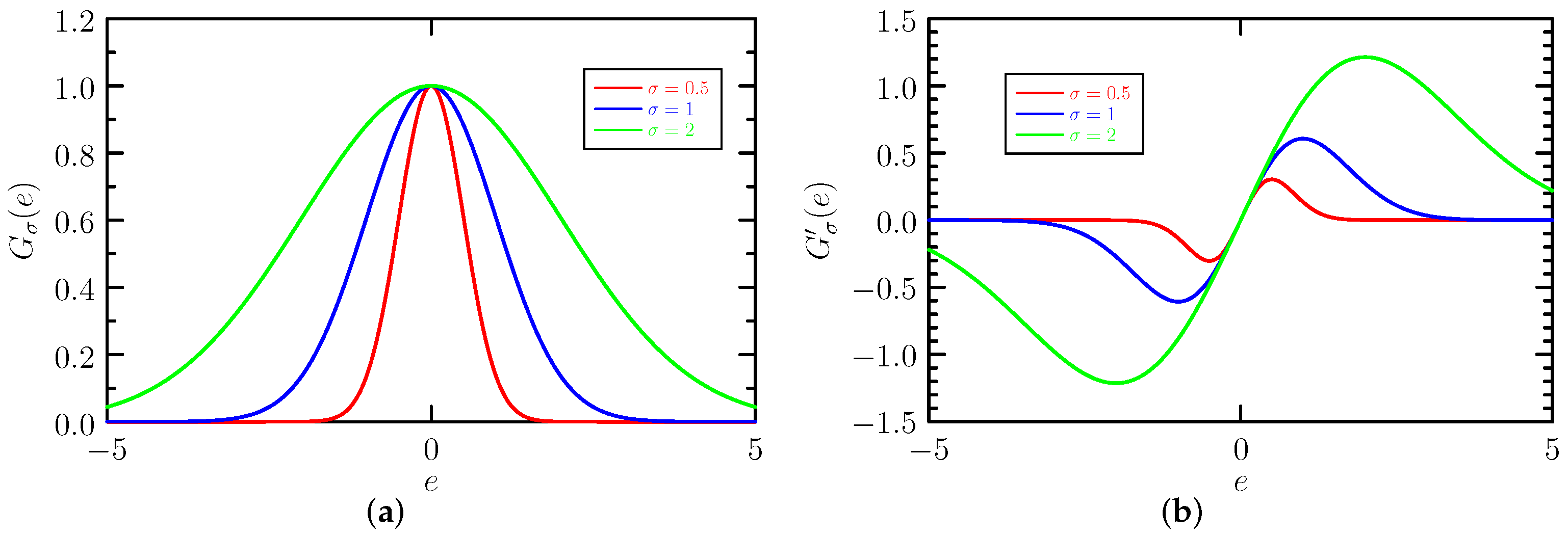 Mathematics 11 04299 g002