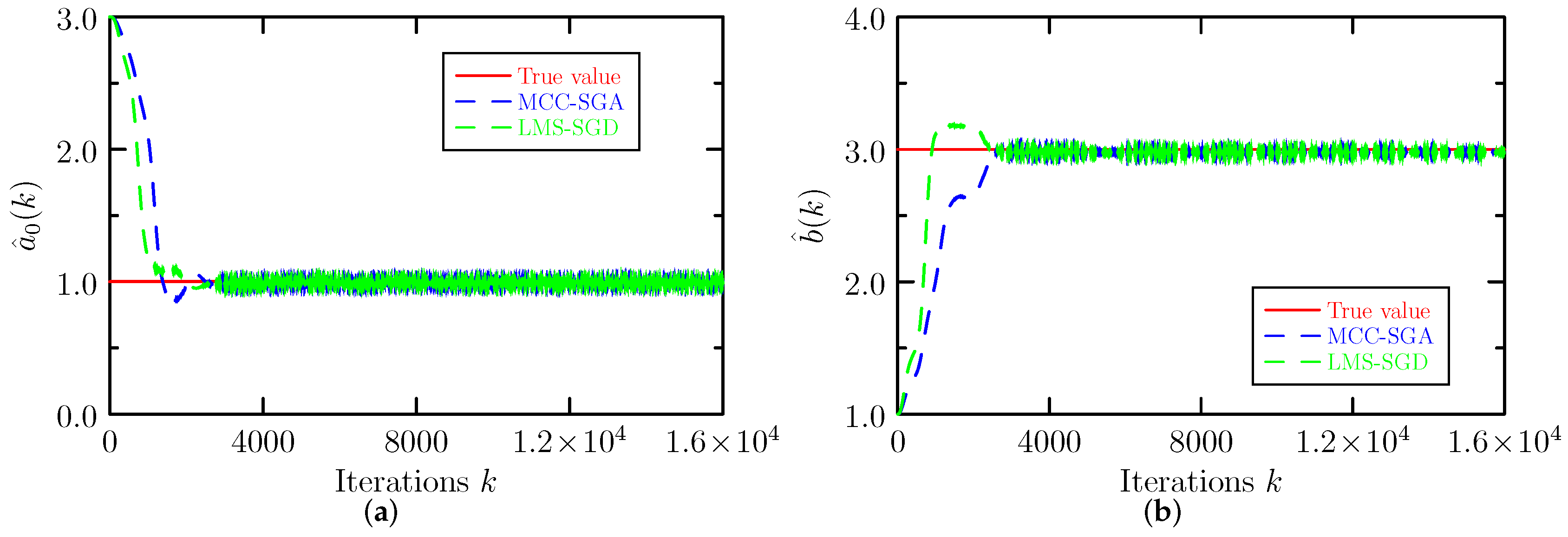 Mathematics 11 04299 g005