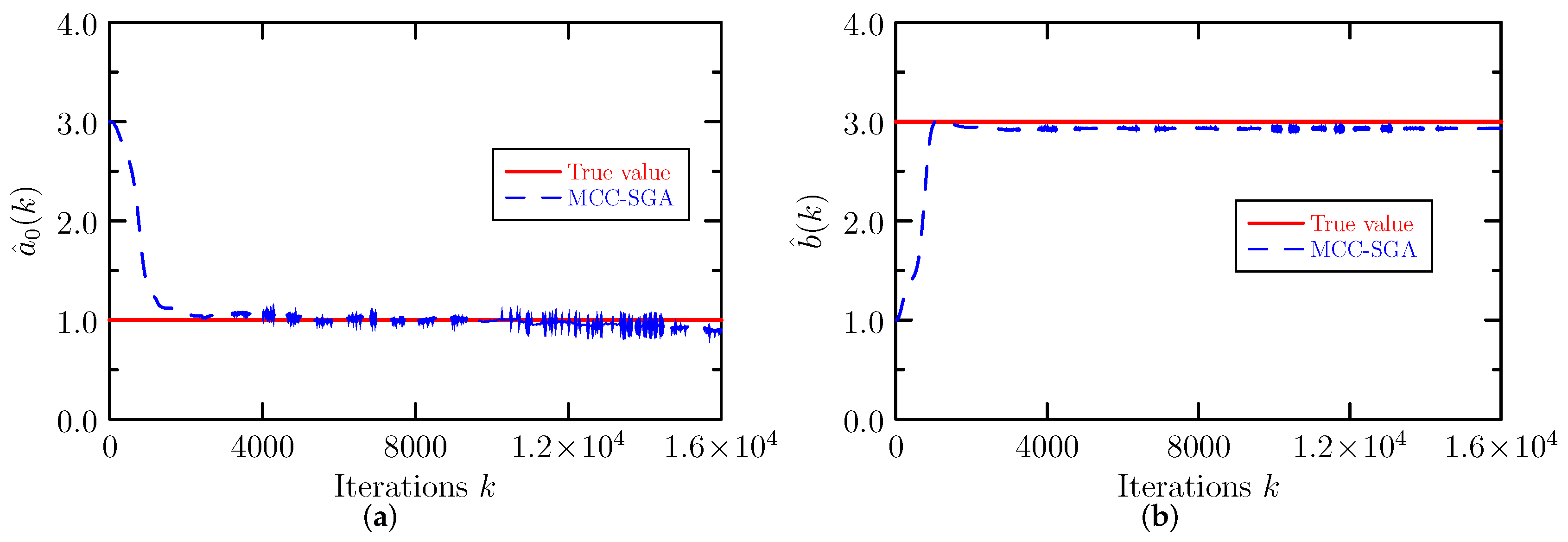 Mathematics 11 04299 g007