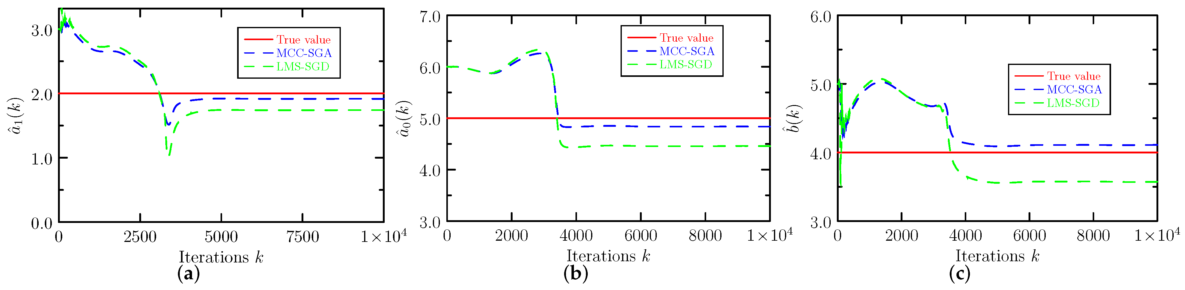 Mathematics 11 04299 g010