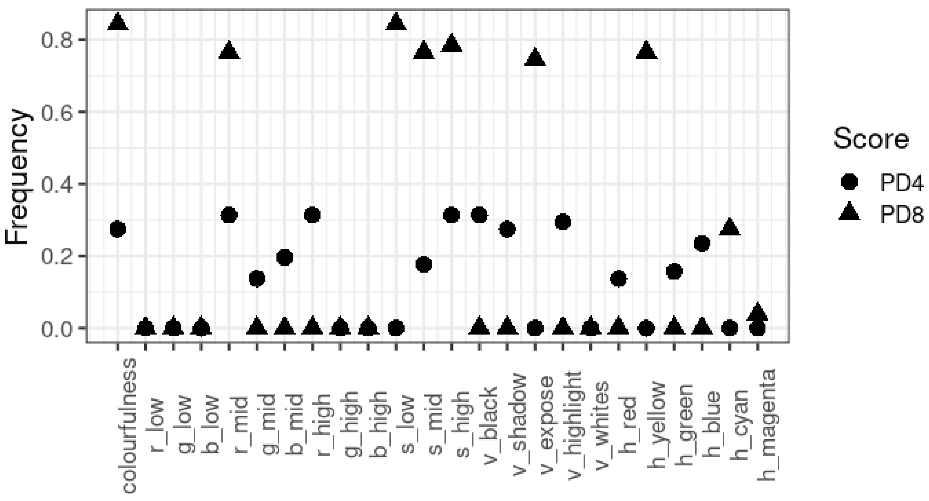 Mathematics 11 04300 g0a8