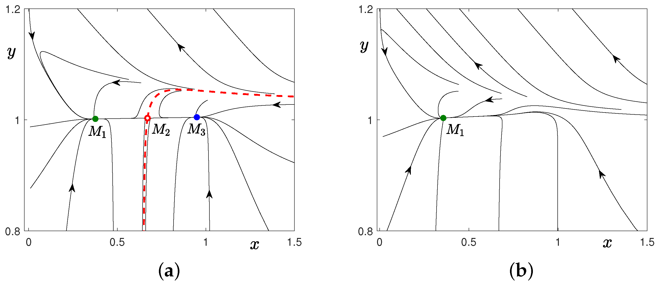 Mathematics 11 04302 g002