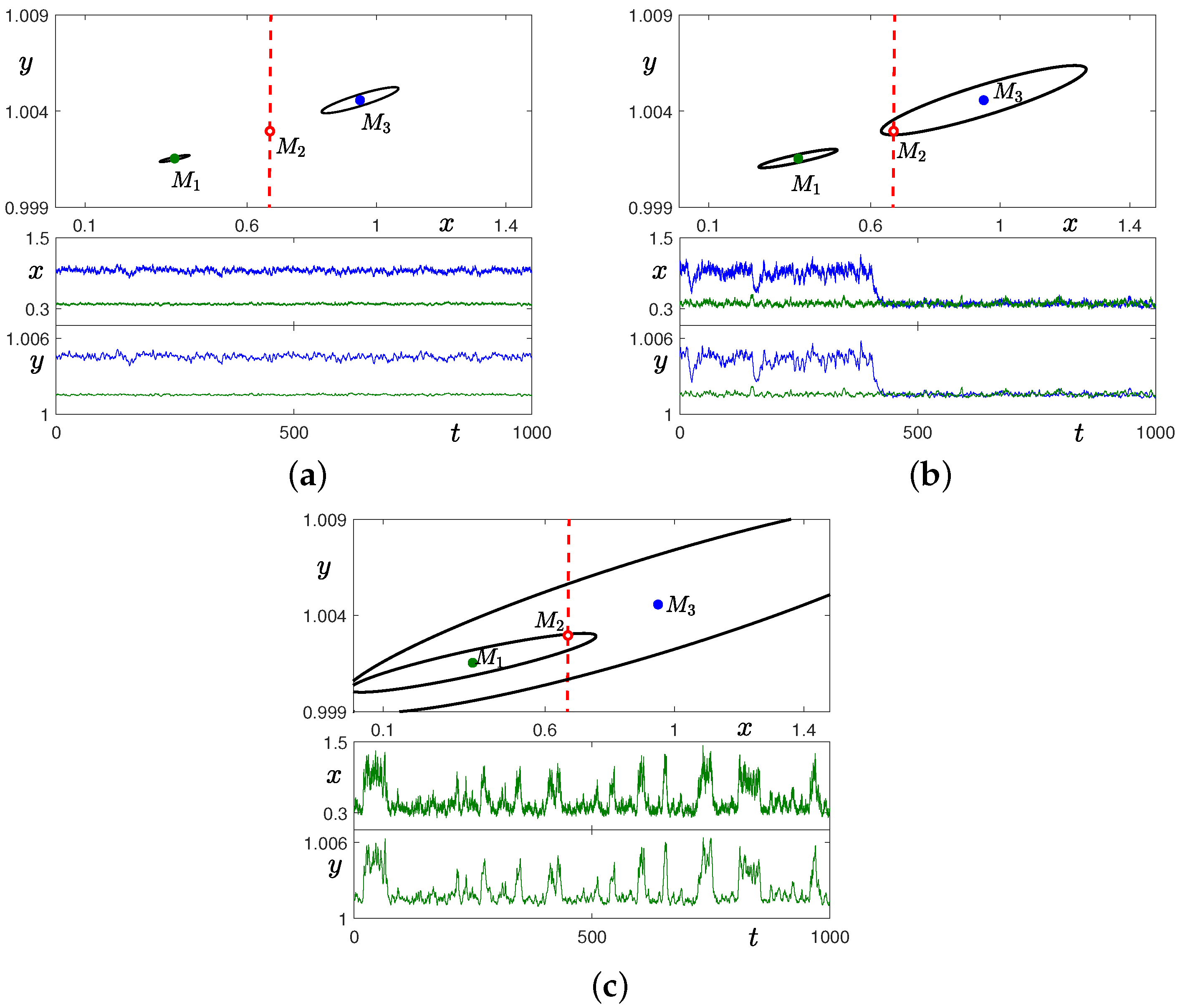 Mathematics 11 04302 g007