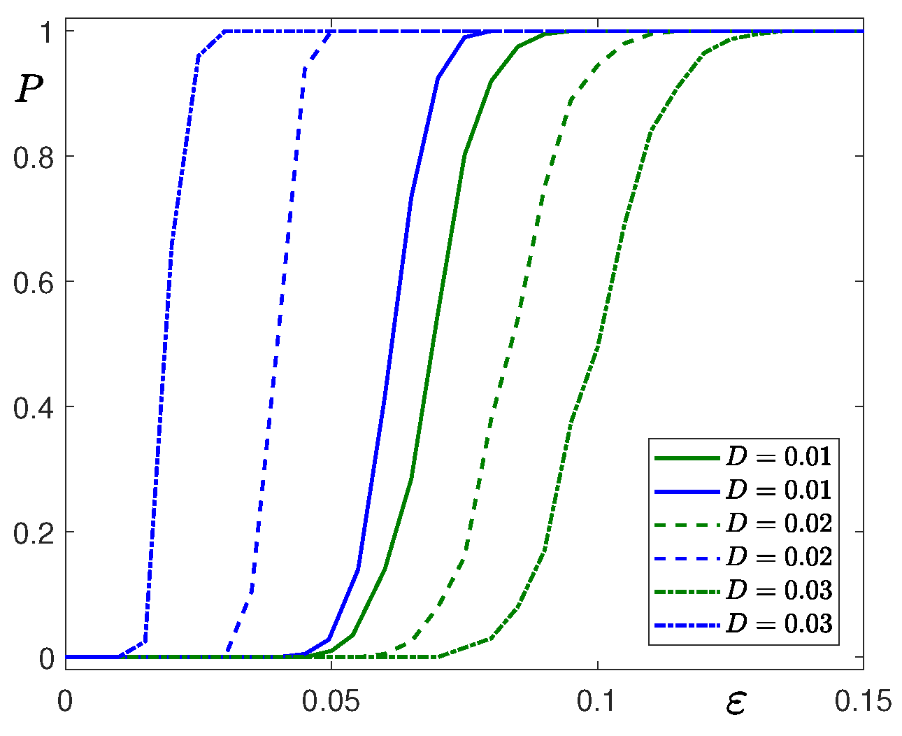 Mathematics 11 04302 g009