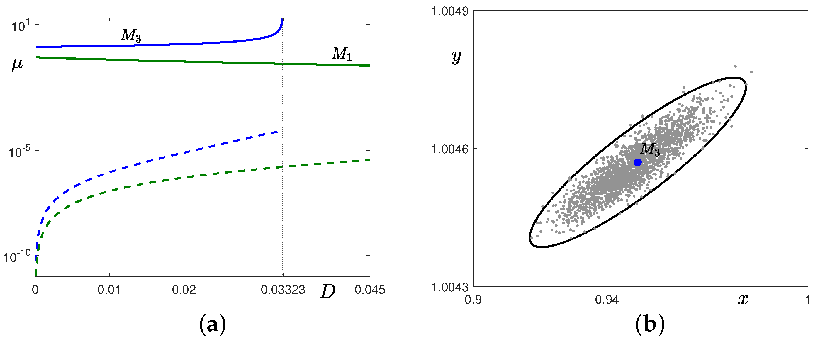 Mathematics 11 04302 g011