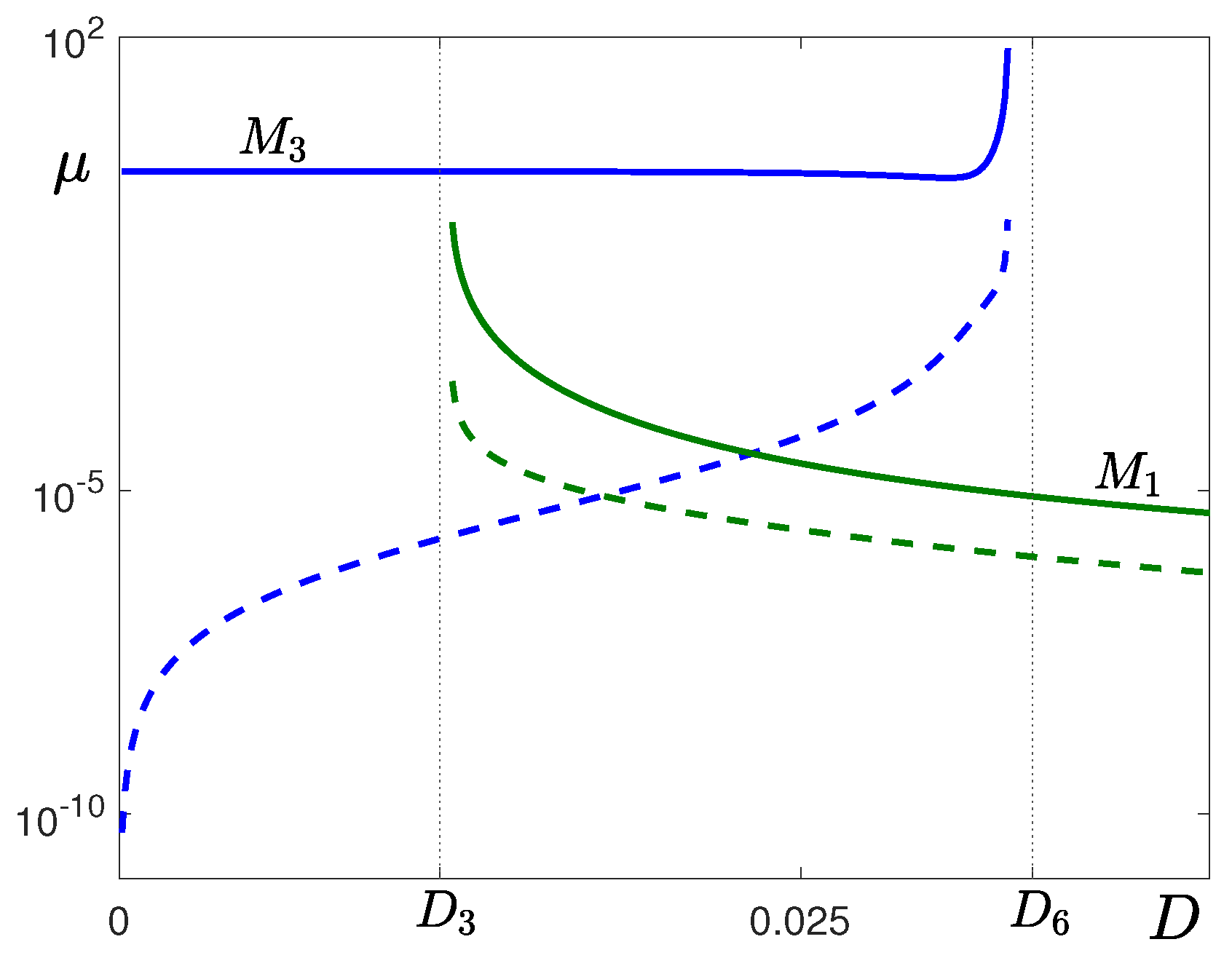 Mathematics 11 04302 g012