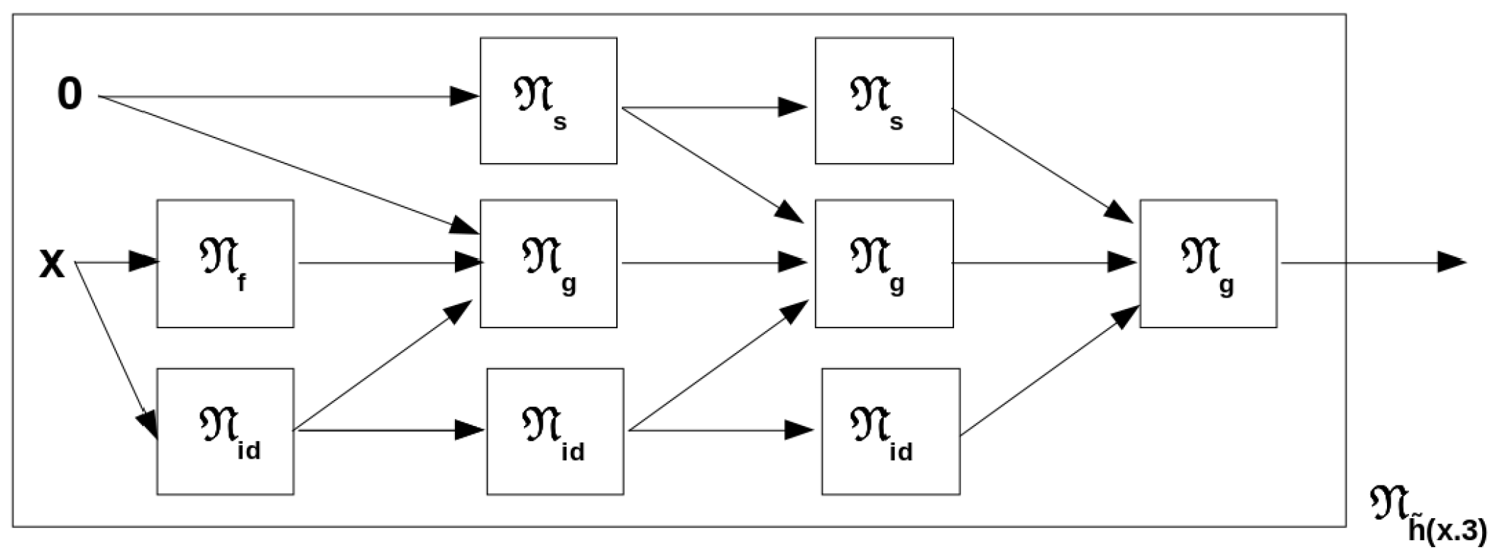 Mathematics 11 04309 g006
