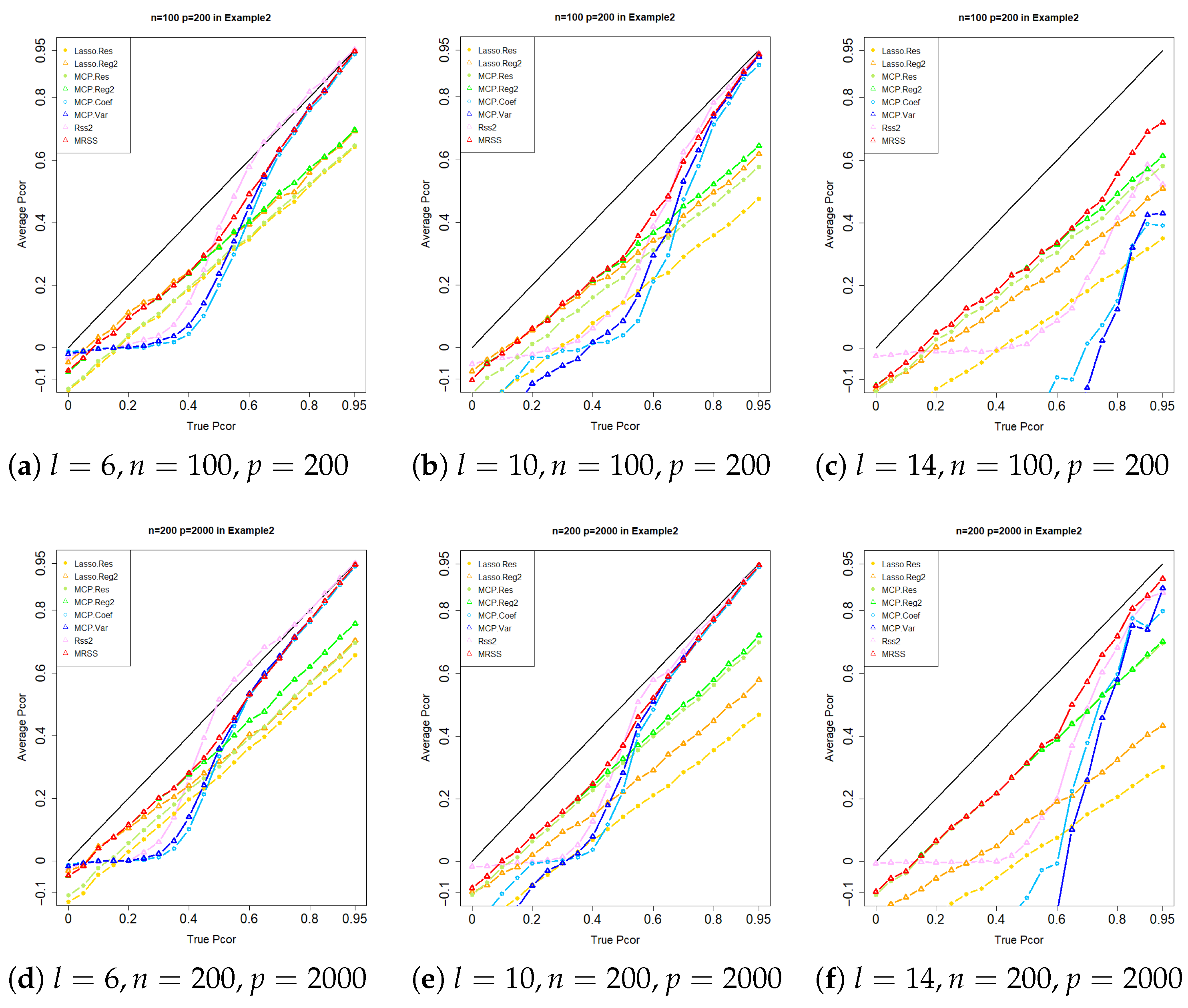 Mathematics 11 04311 g002