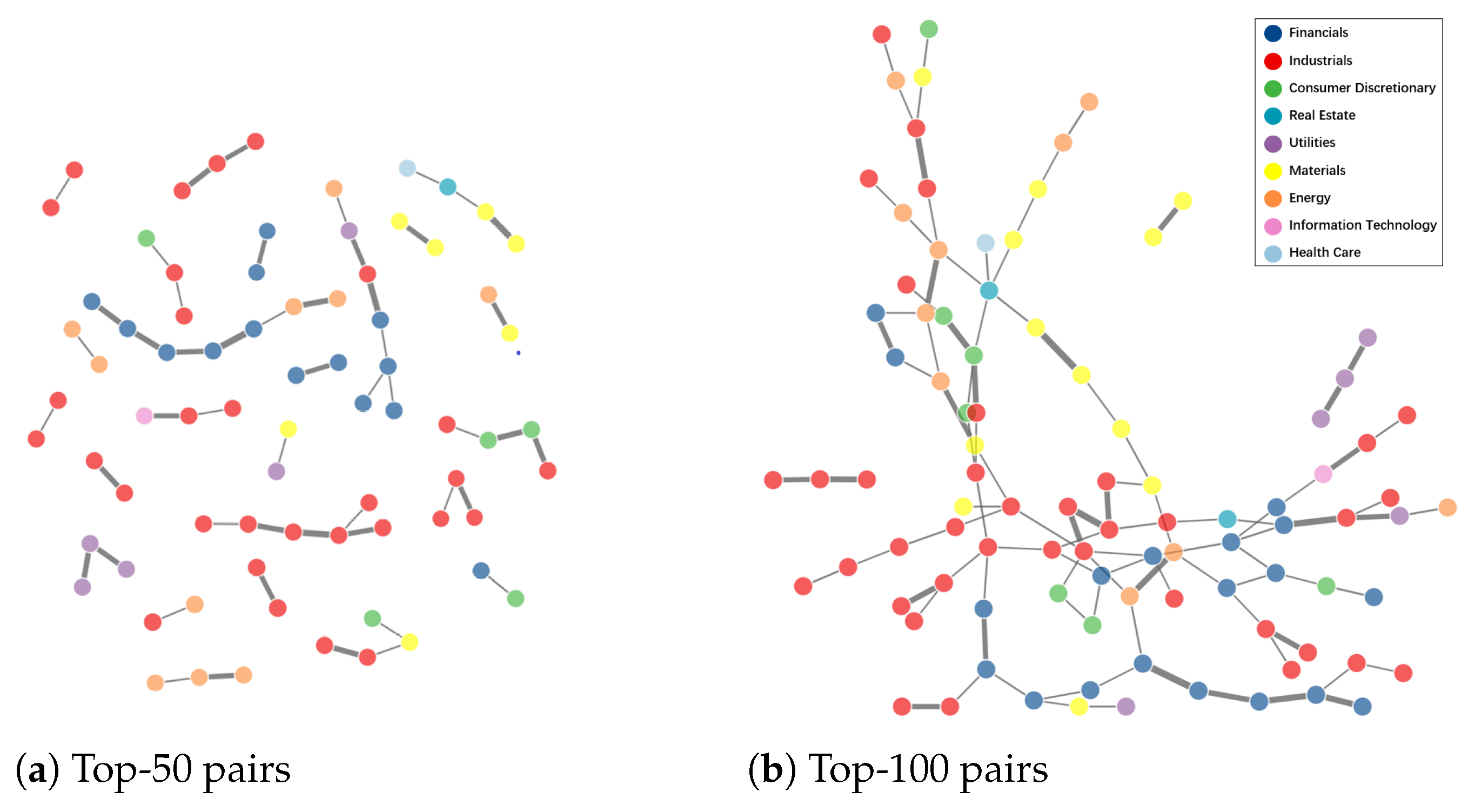 Mathematics 11 04311 g004
