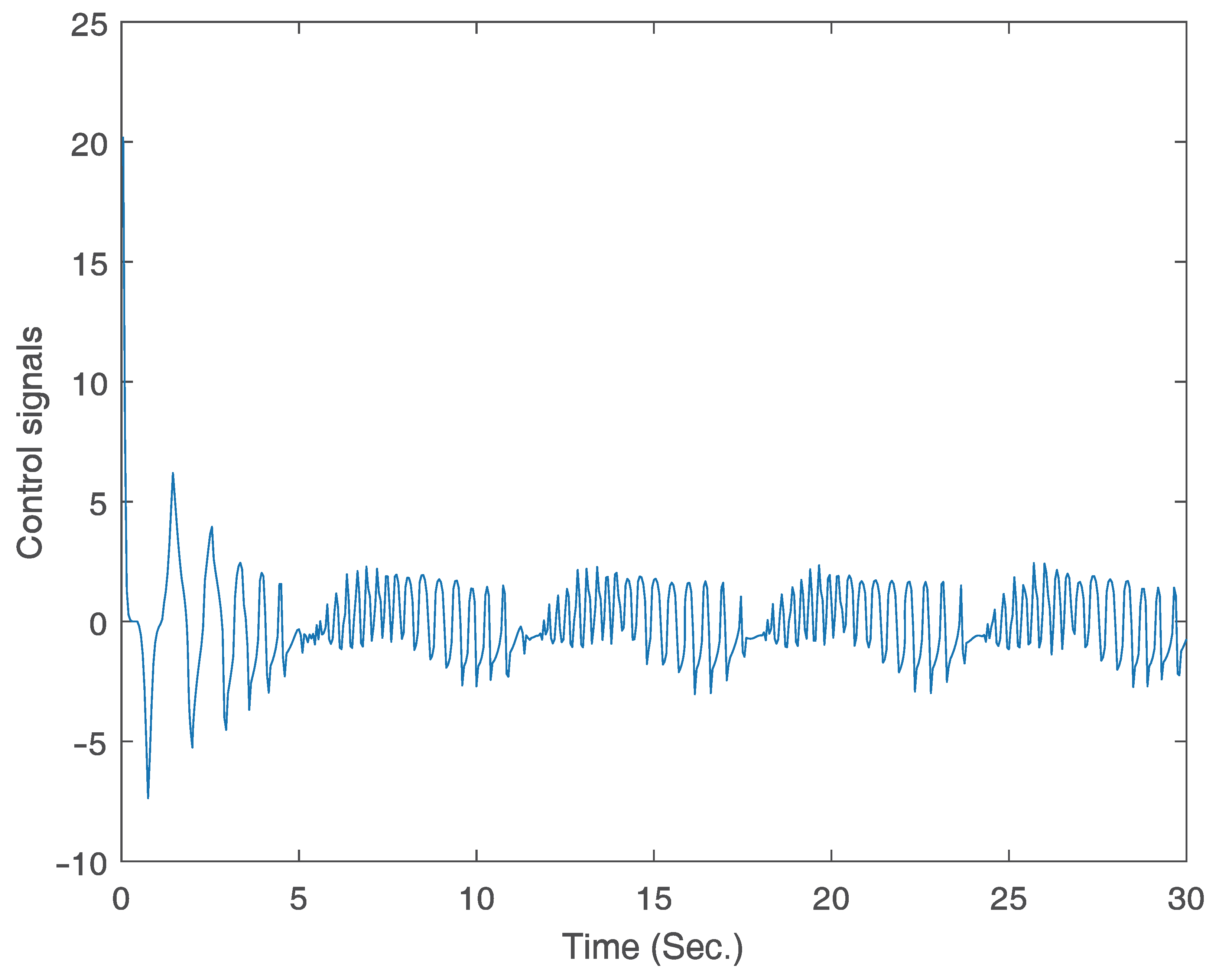 Mathematics 11 04313 g008