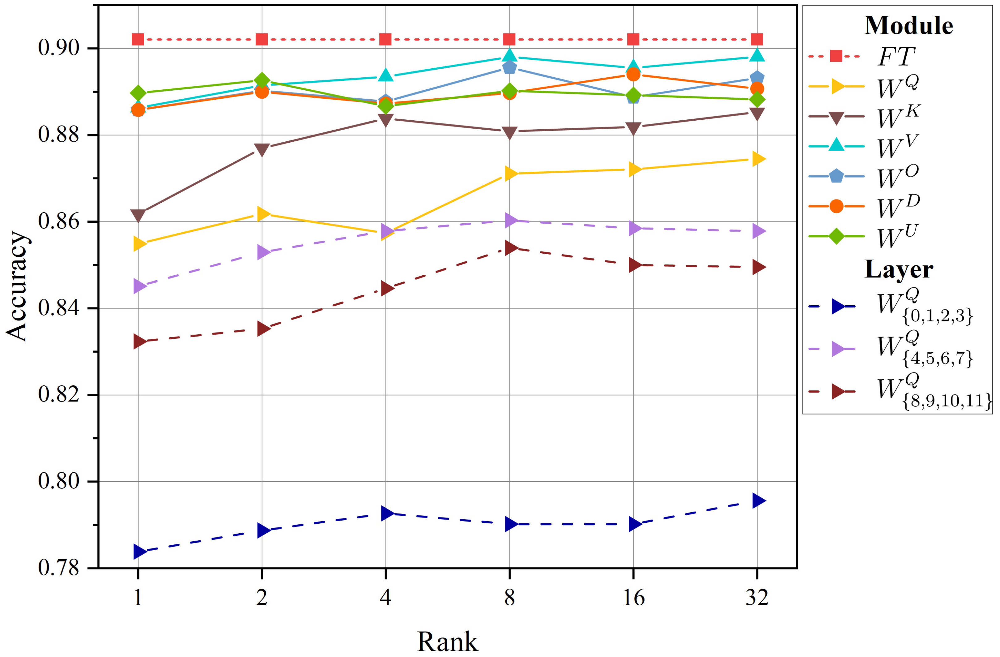 Mathematics 11 04317 g001