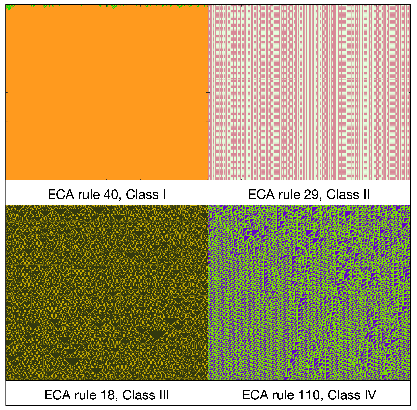 Mathematics 11 04319 g001