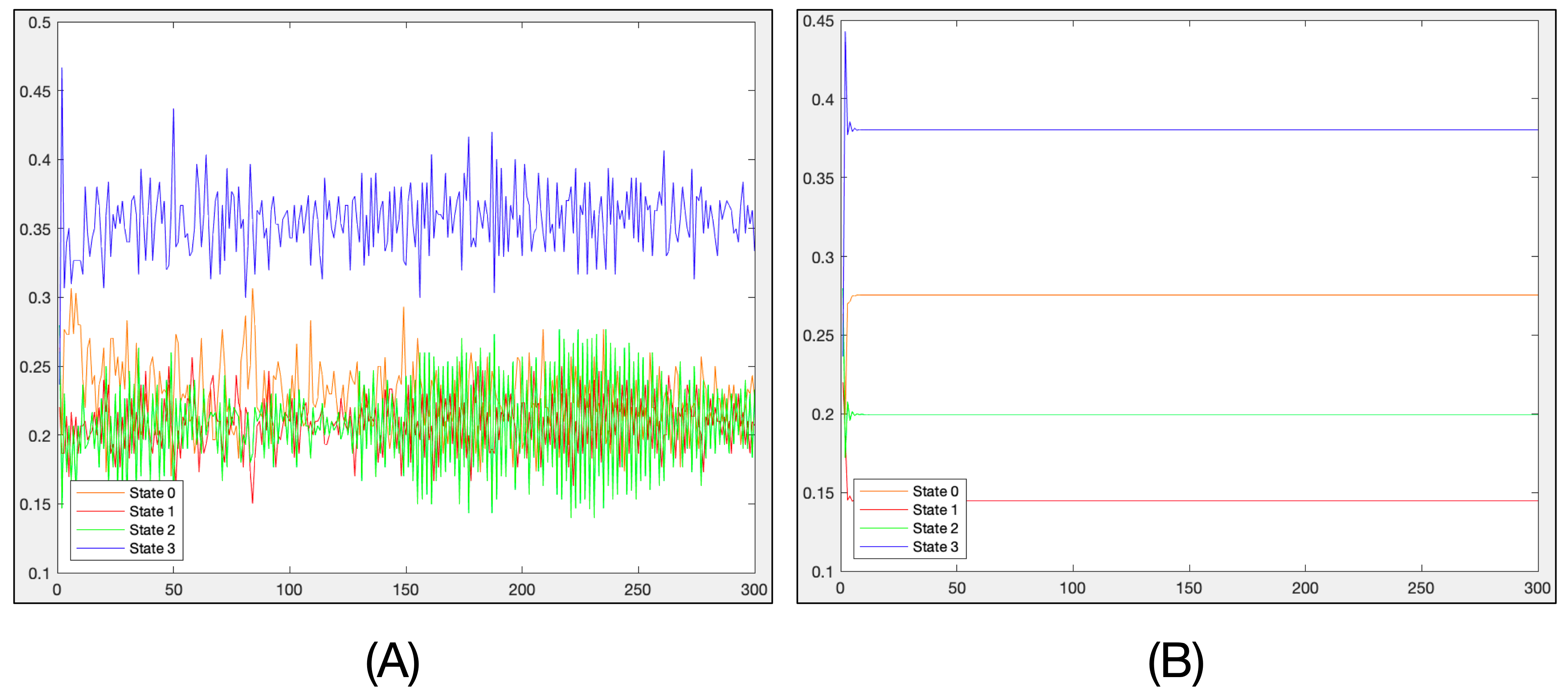 Mathematics 11 04319 g004