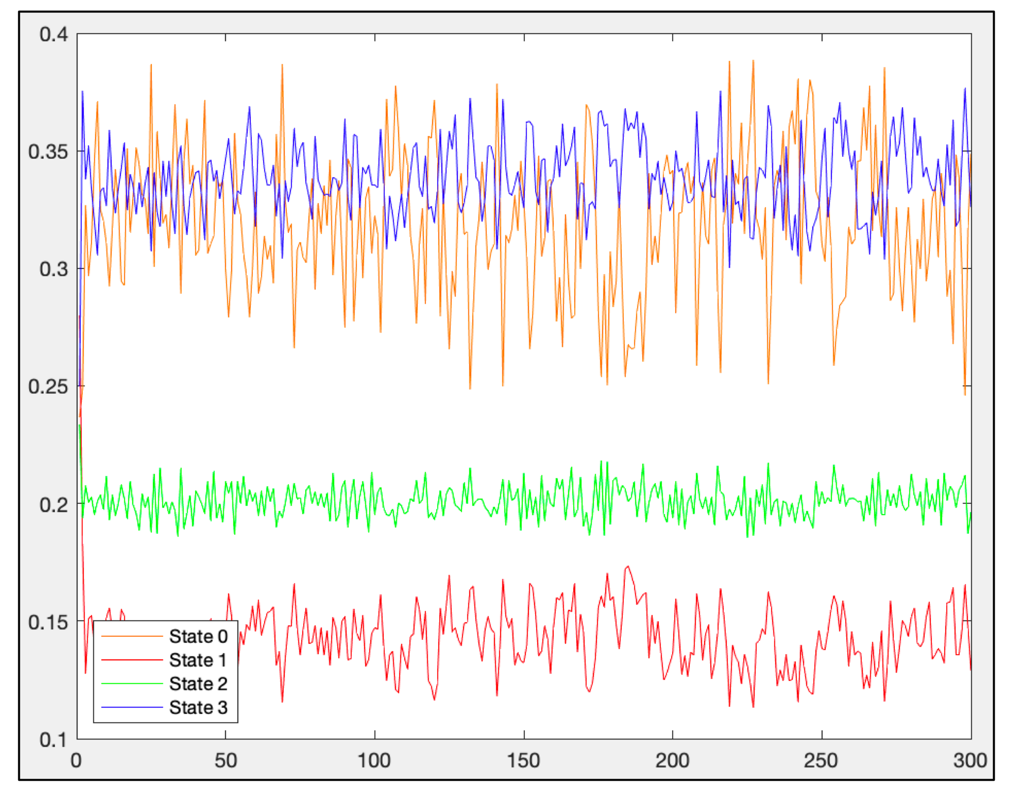 Mathematics 11 04319 g005