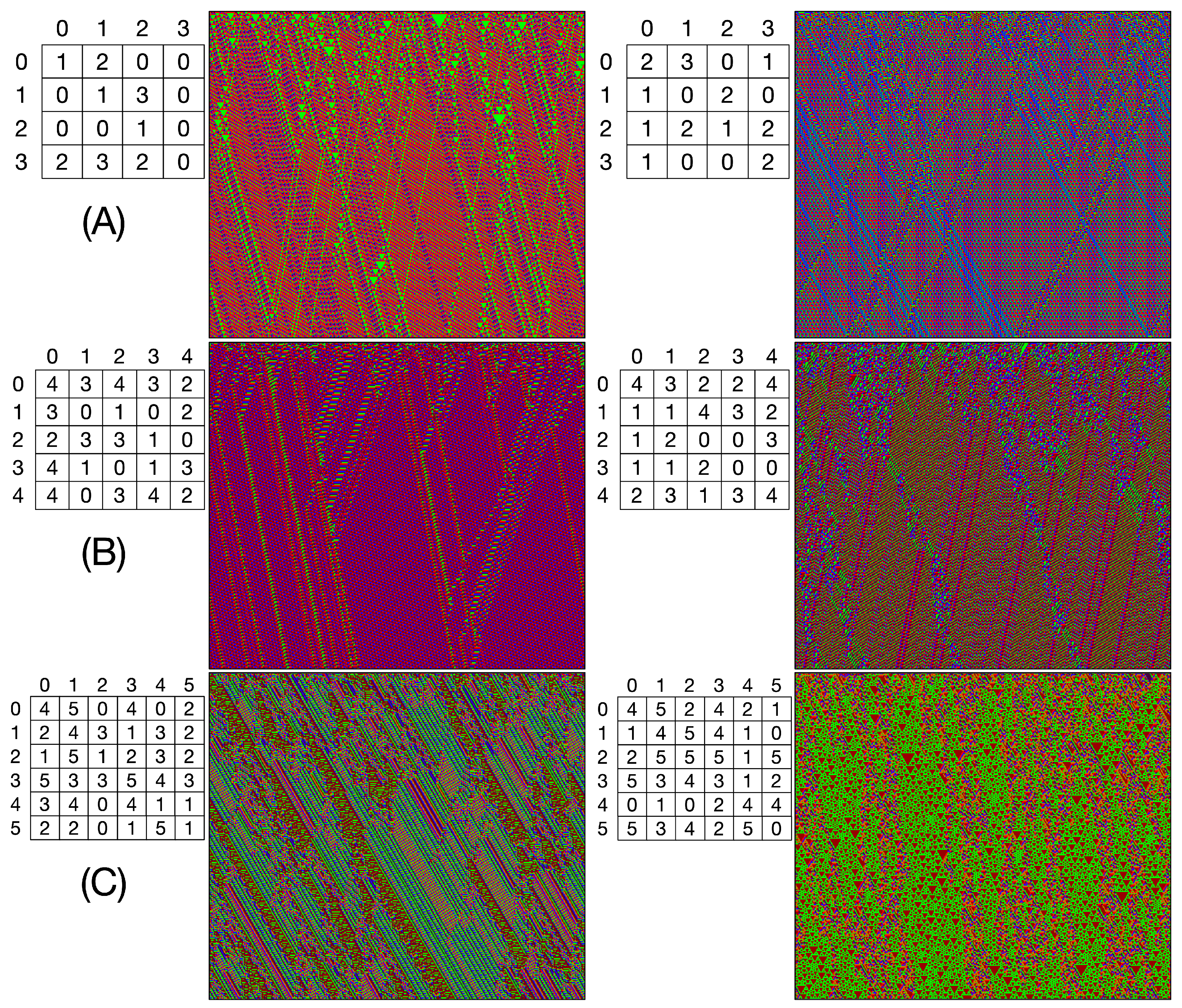 Mathematics 11 04319 g007
