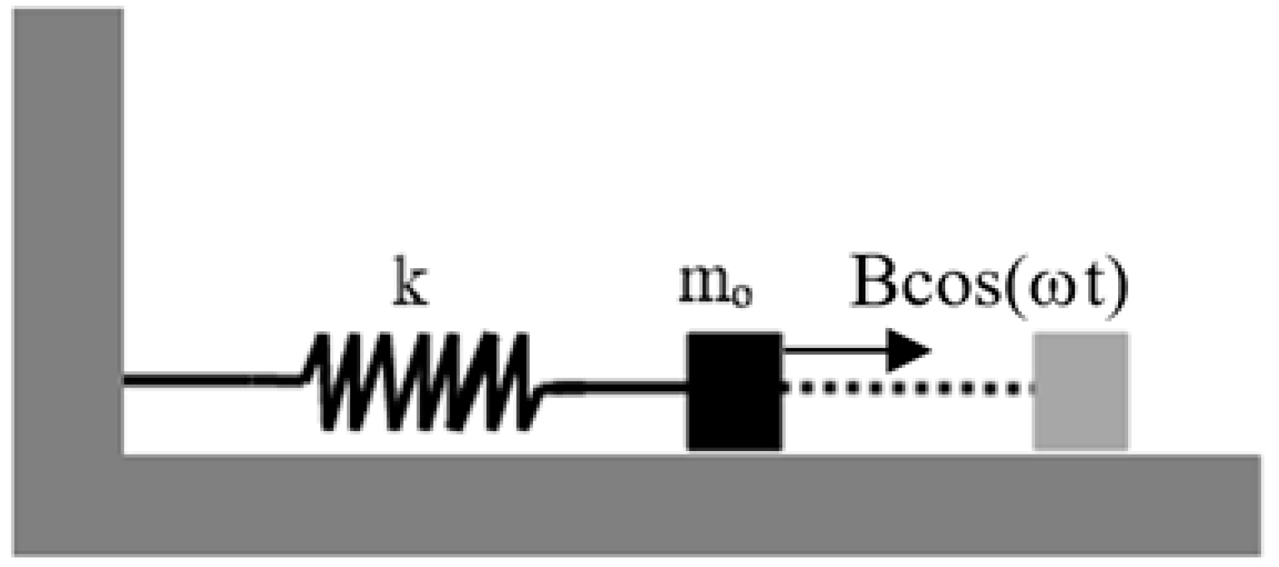 Mathematics 11 04321 g001
