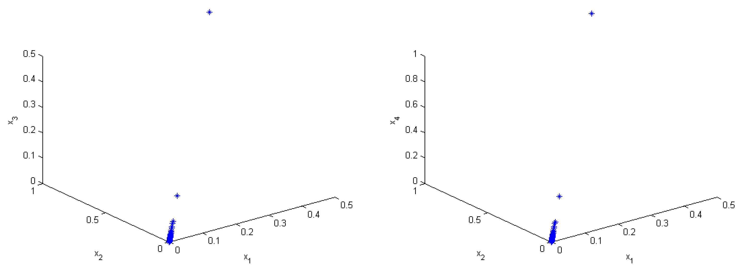 Mathematics 11 04332 g008