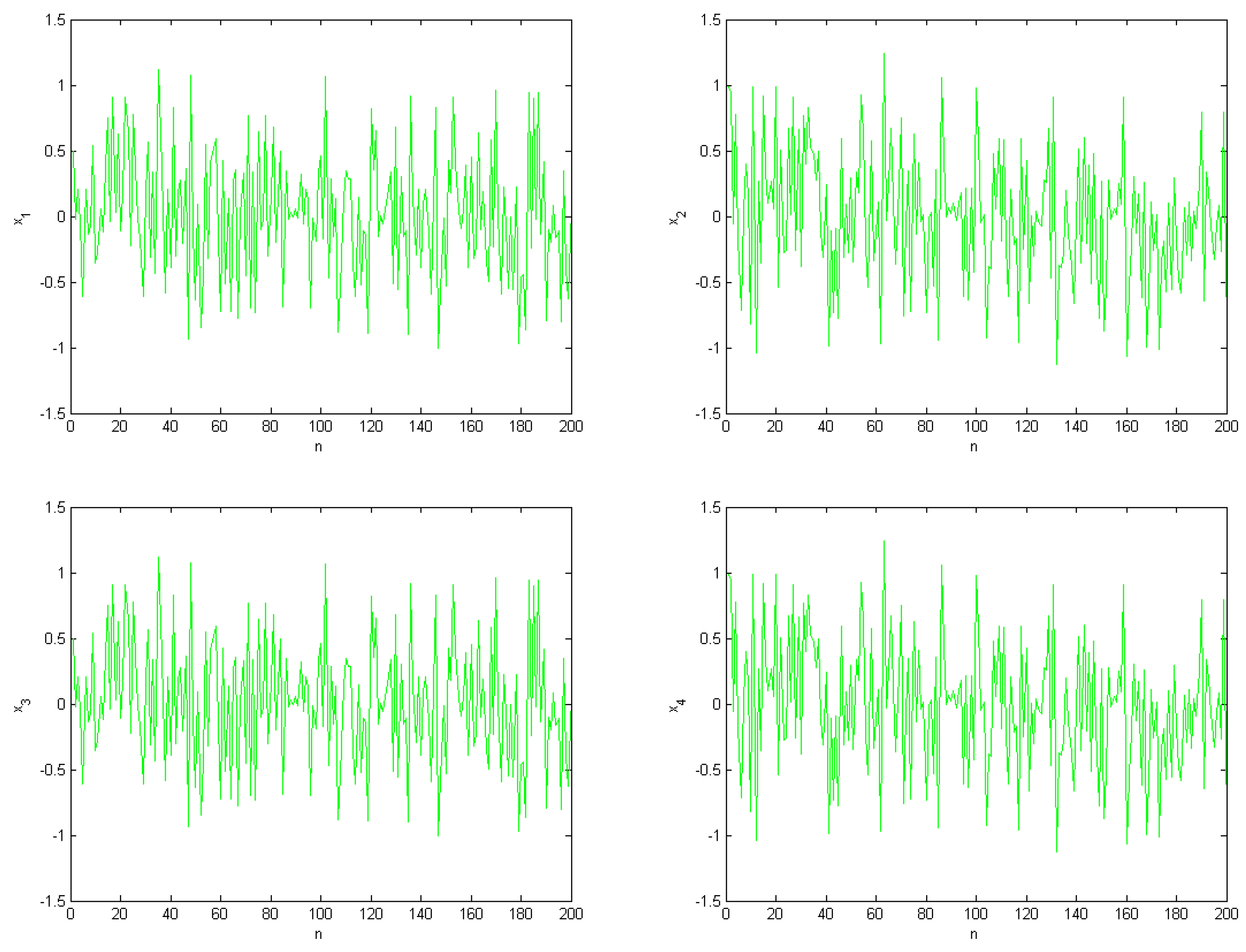 Mathematics 11 04332 g011