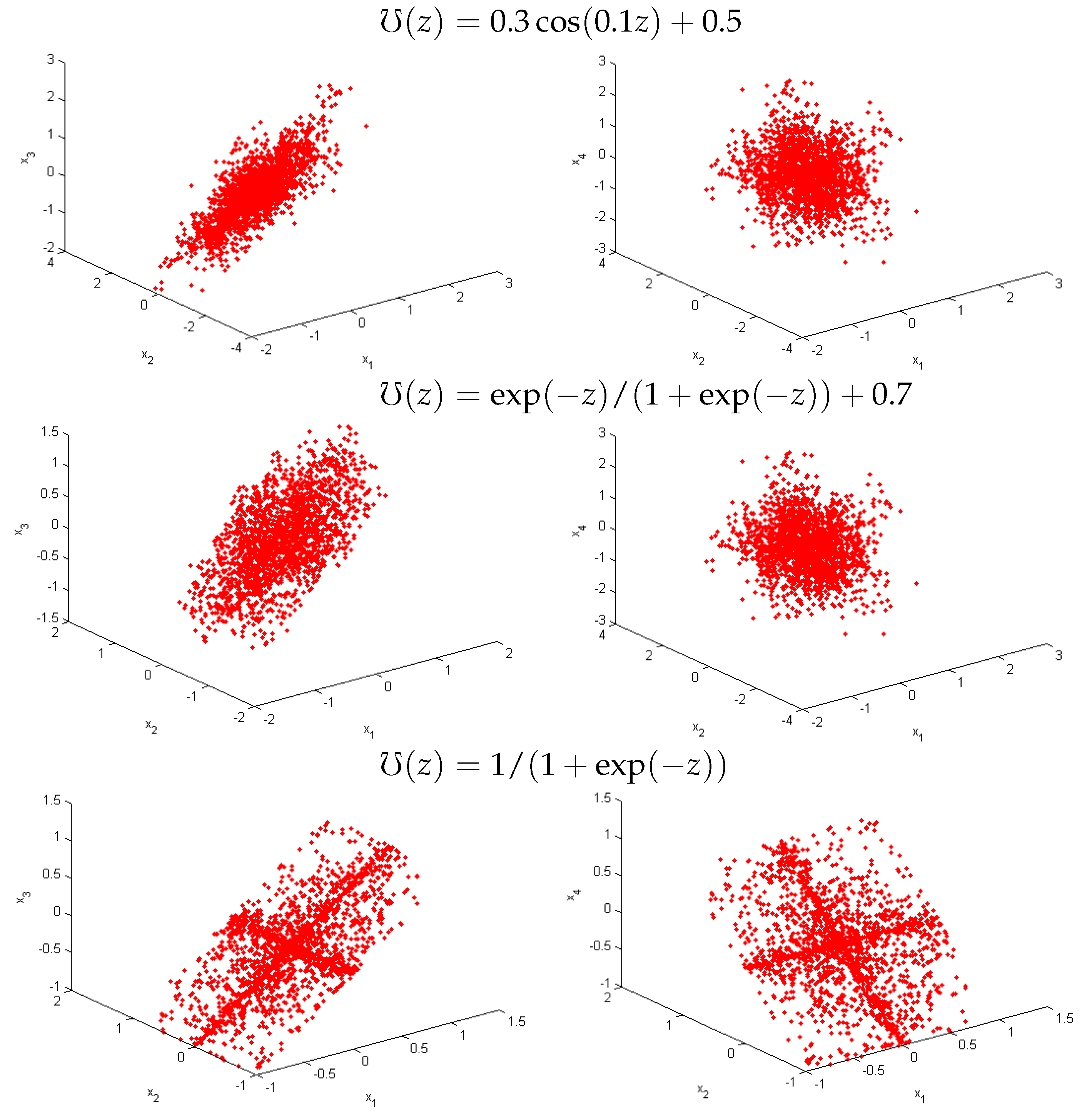 Mathematics 11 04332 g012