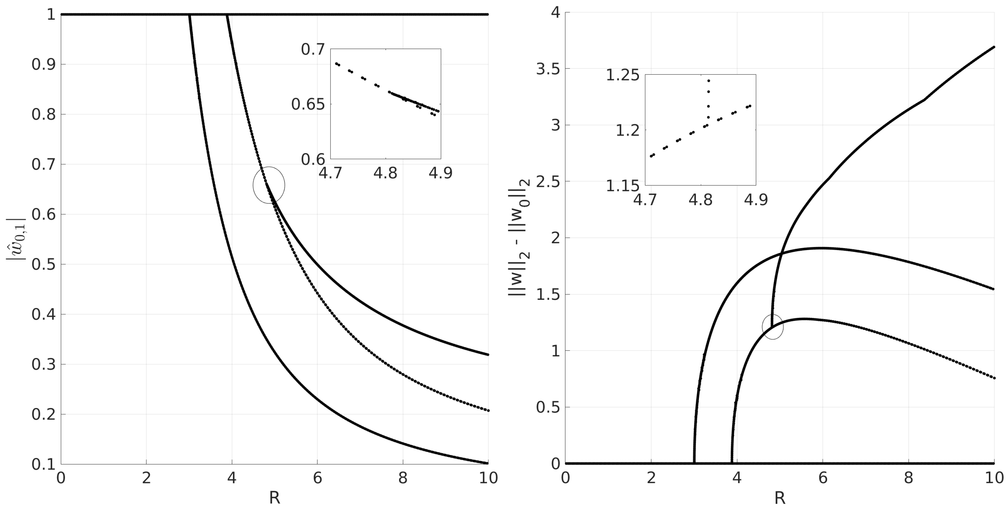 Mathematics 11 04336 g001