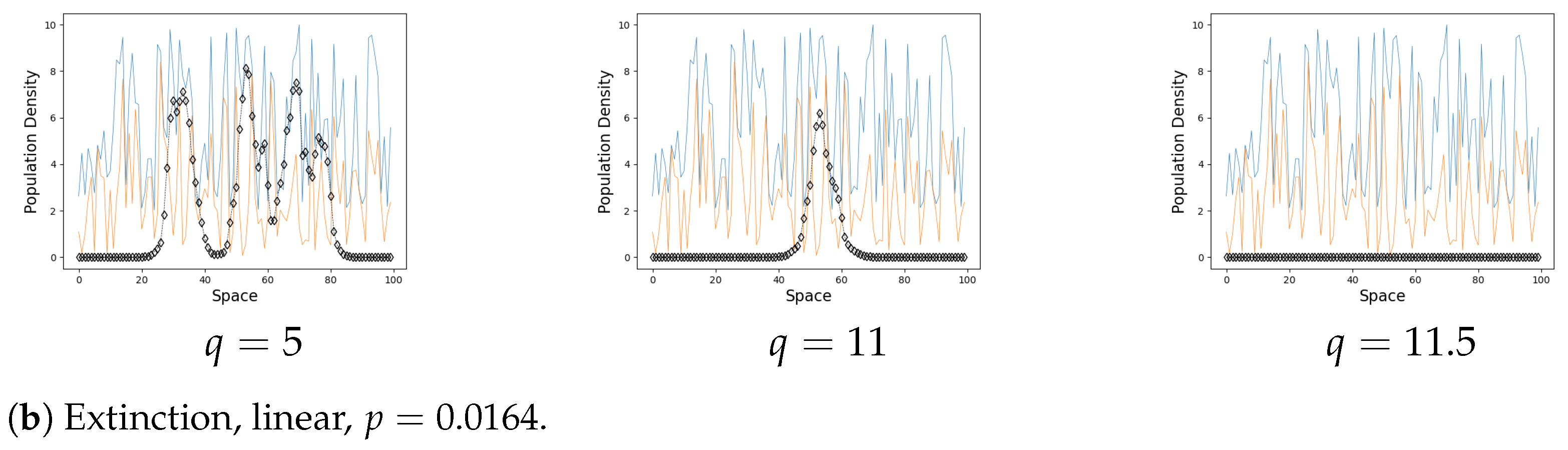 Mathematics 11 04337 g002b