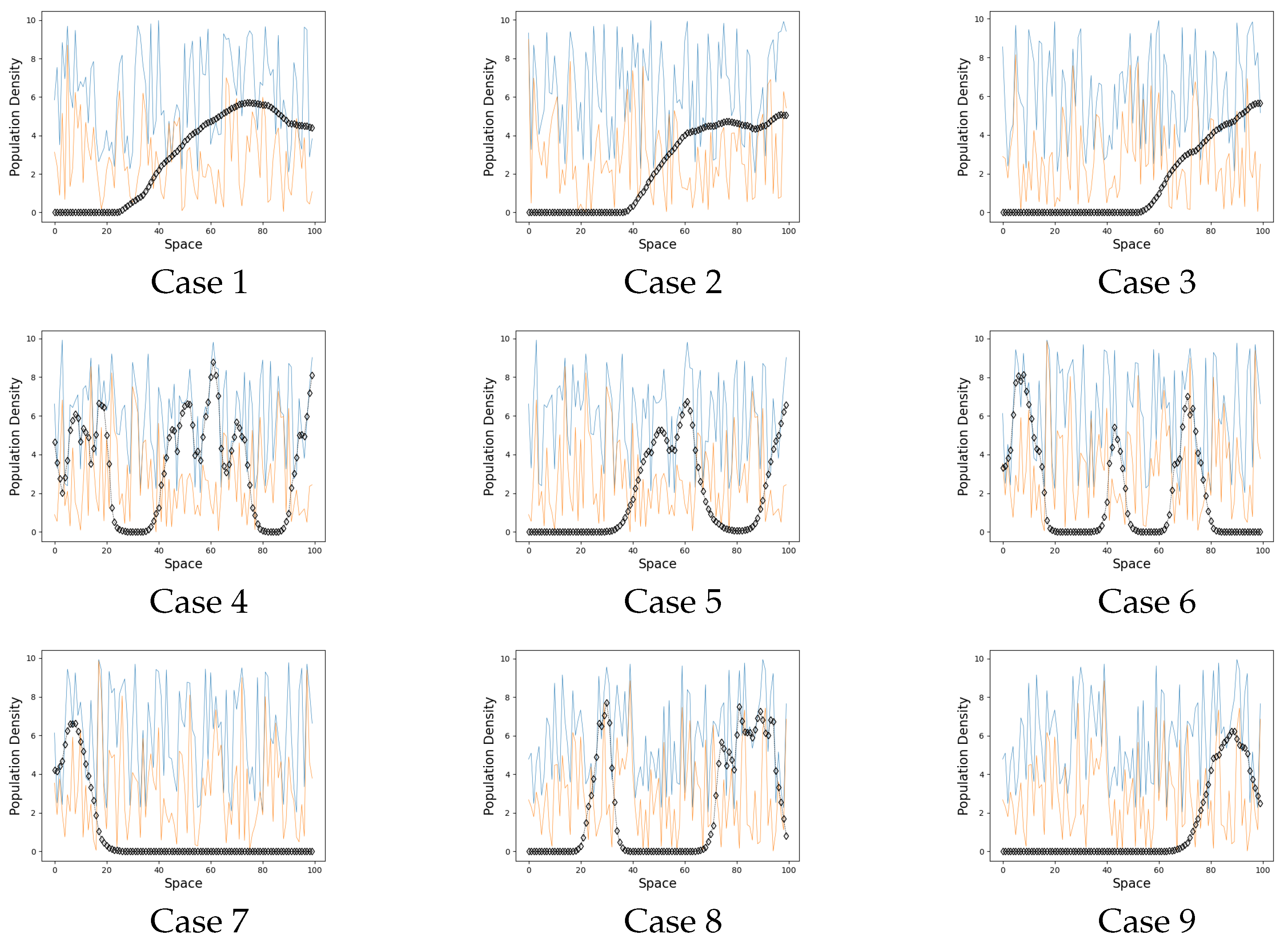 Mathematics 11 04337 g003a
