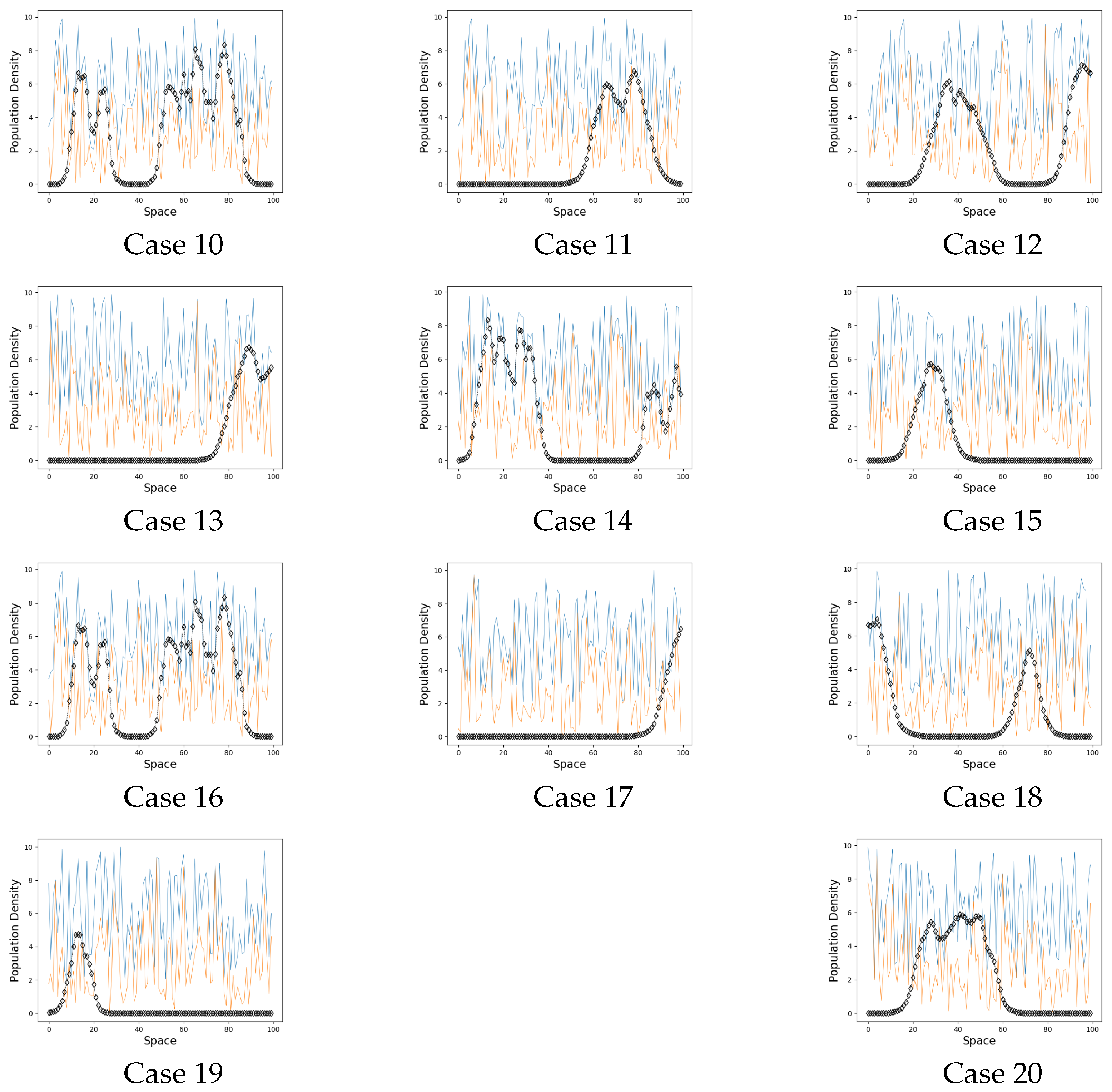Mathematics 11 04337 g003b
