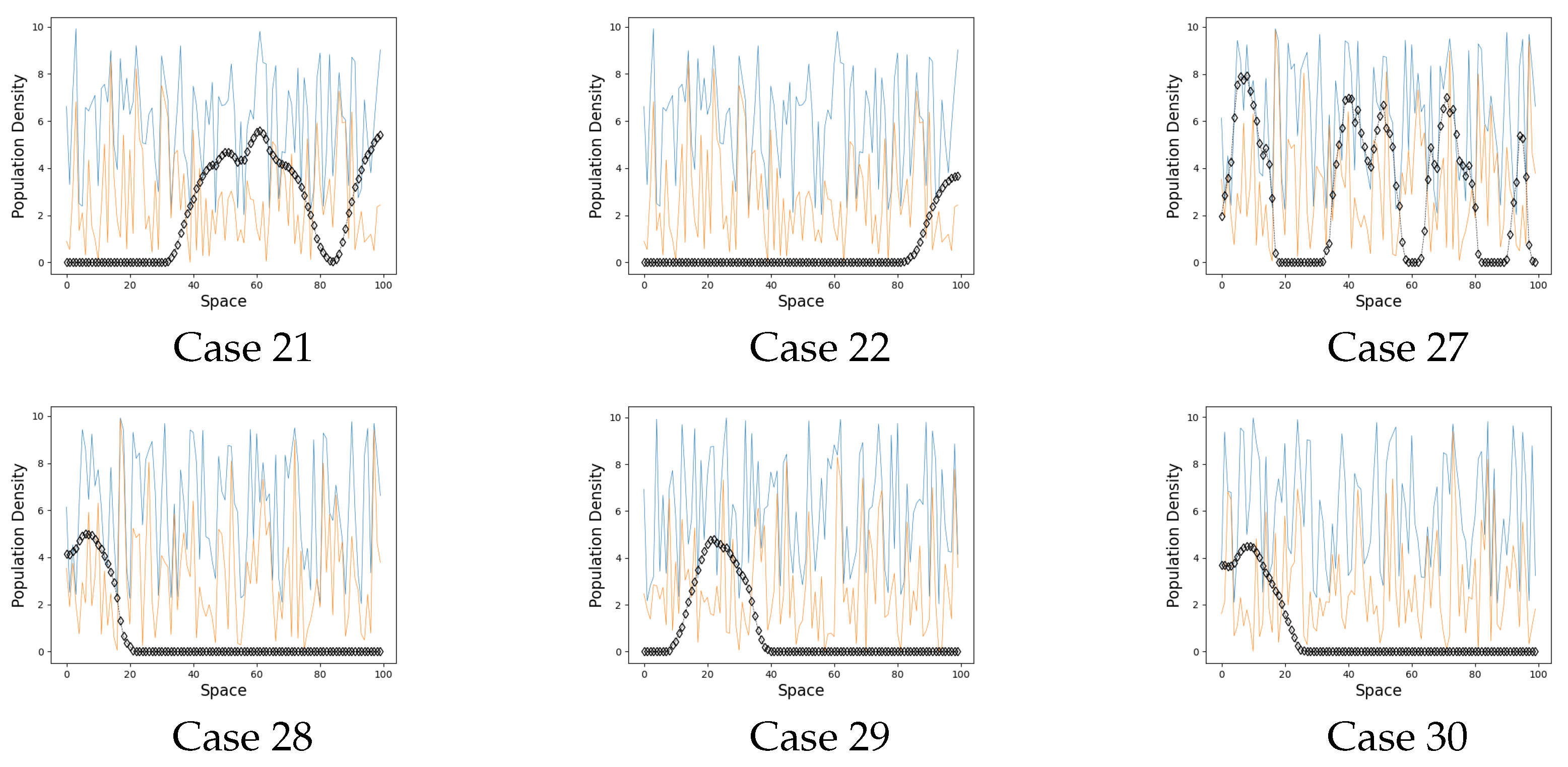 Mathematics 11 04337 g004a