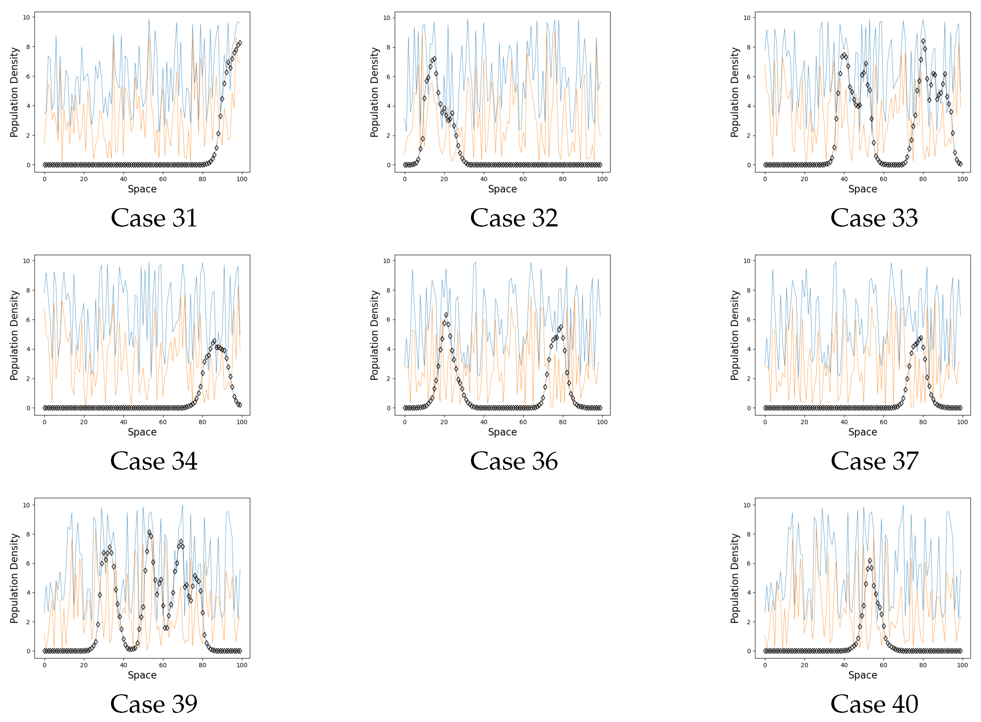 Mathematics 11 04337 g004b