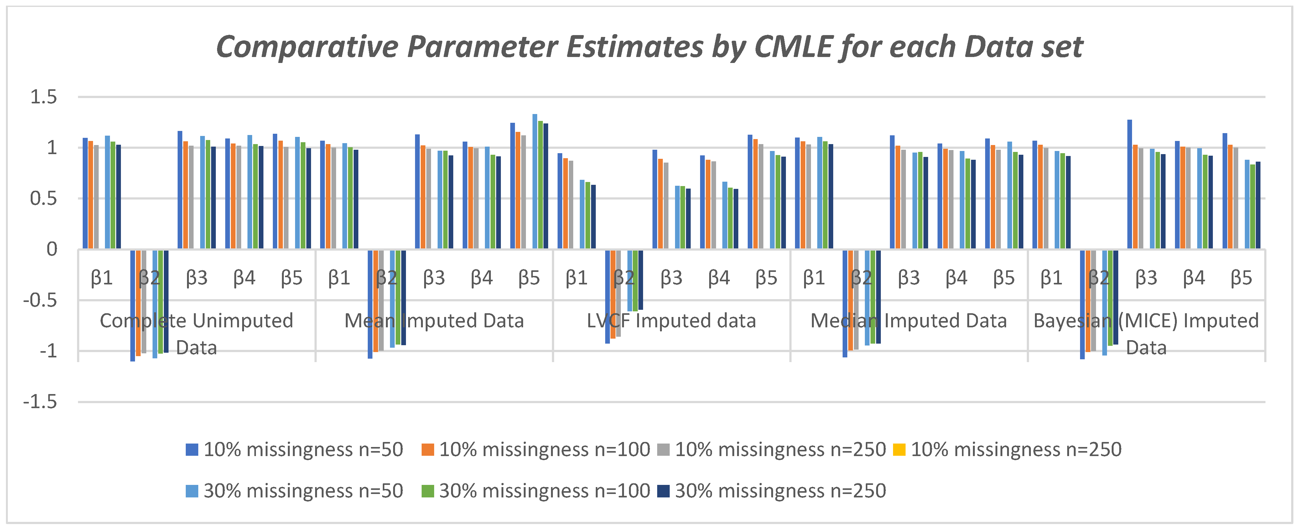 Mathematics 11 04338 g003