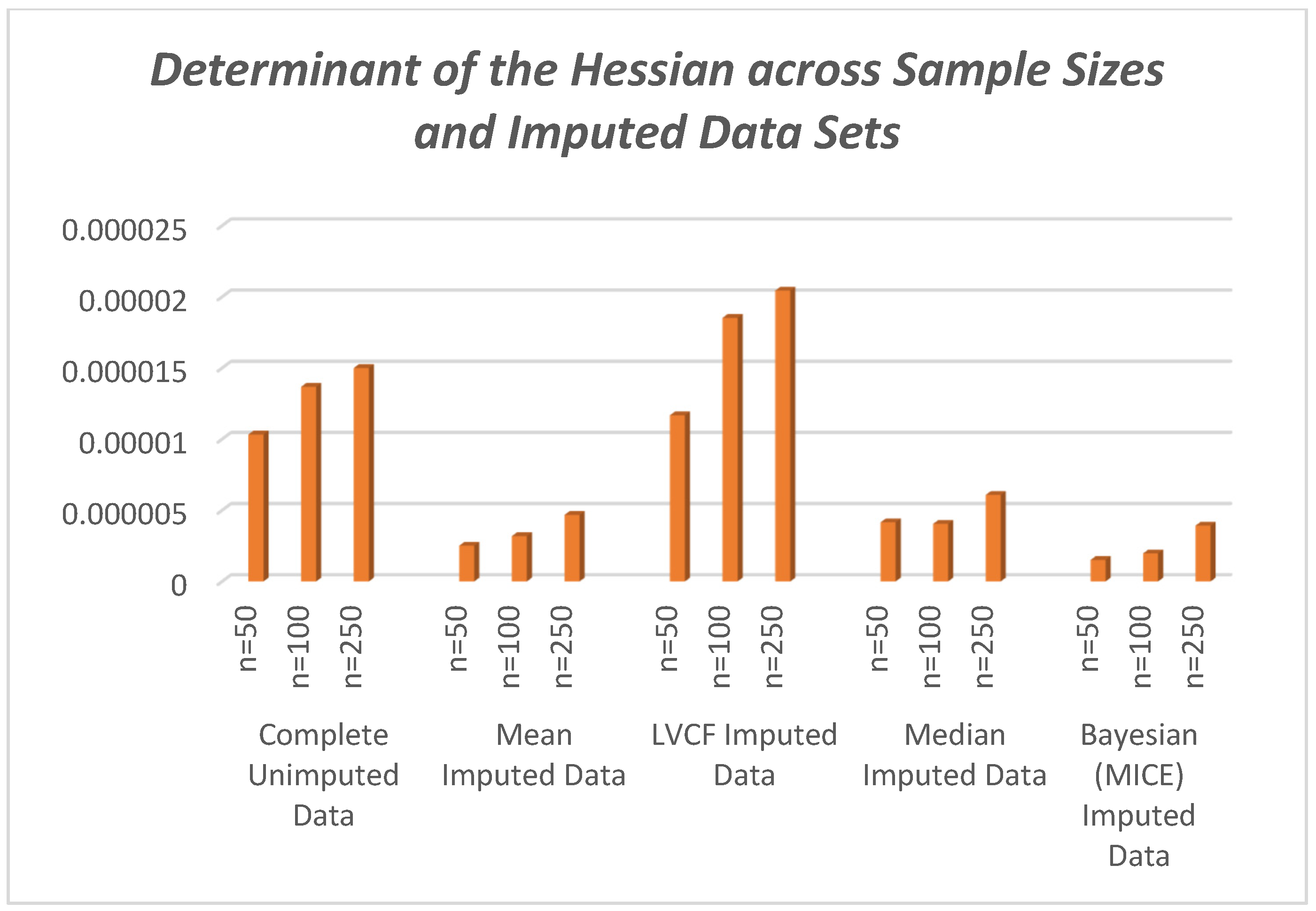 Mathematics 11 04338 g004