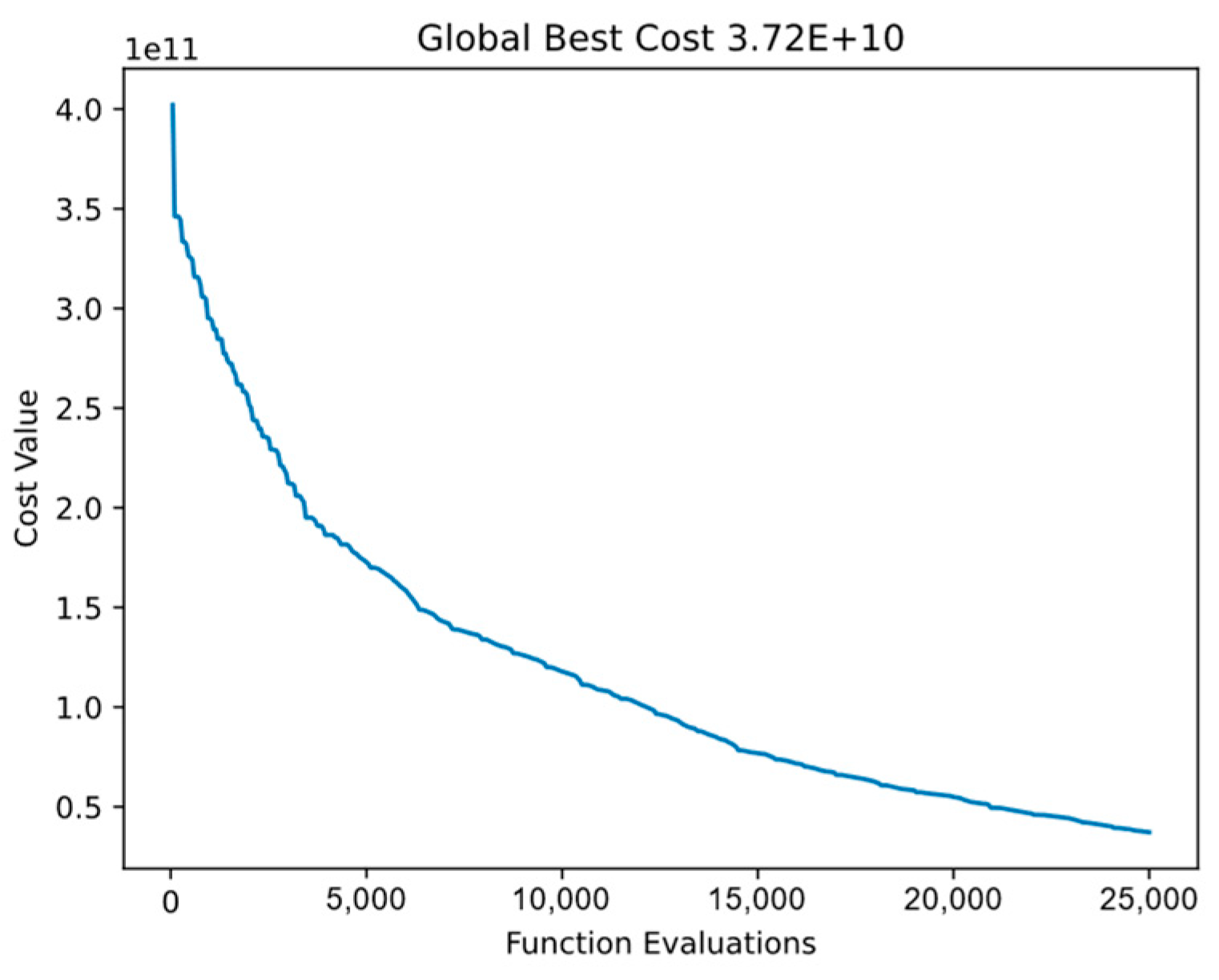 Mathematics 11 04339 g003