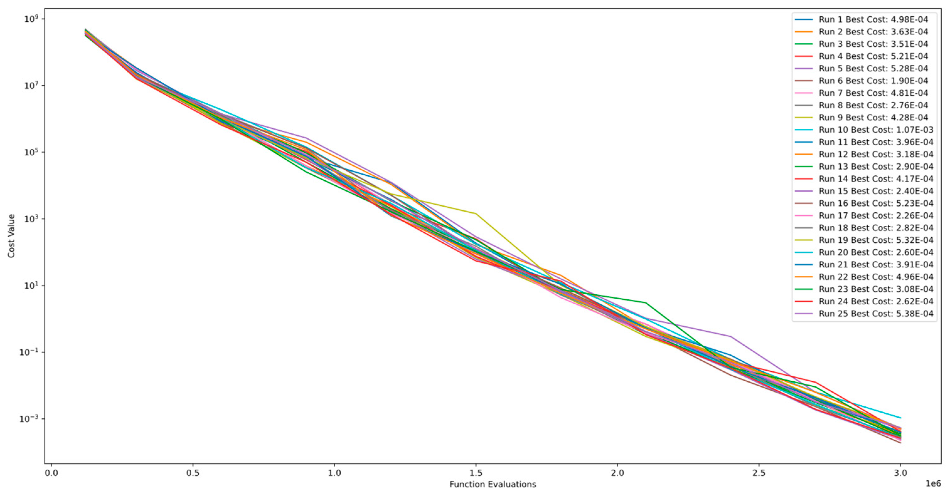 Mathematics 11 04339 g005