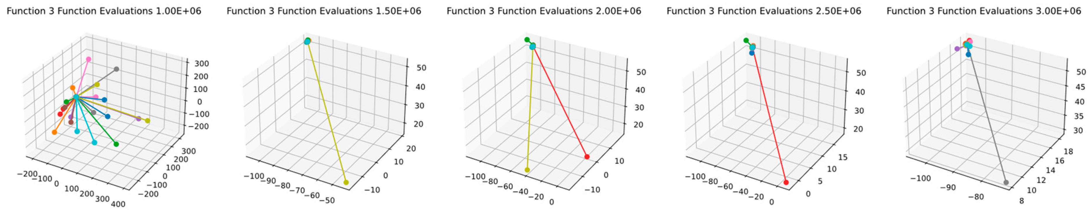 Mathematics 11 04339 g010