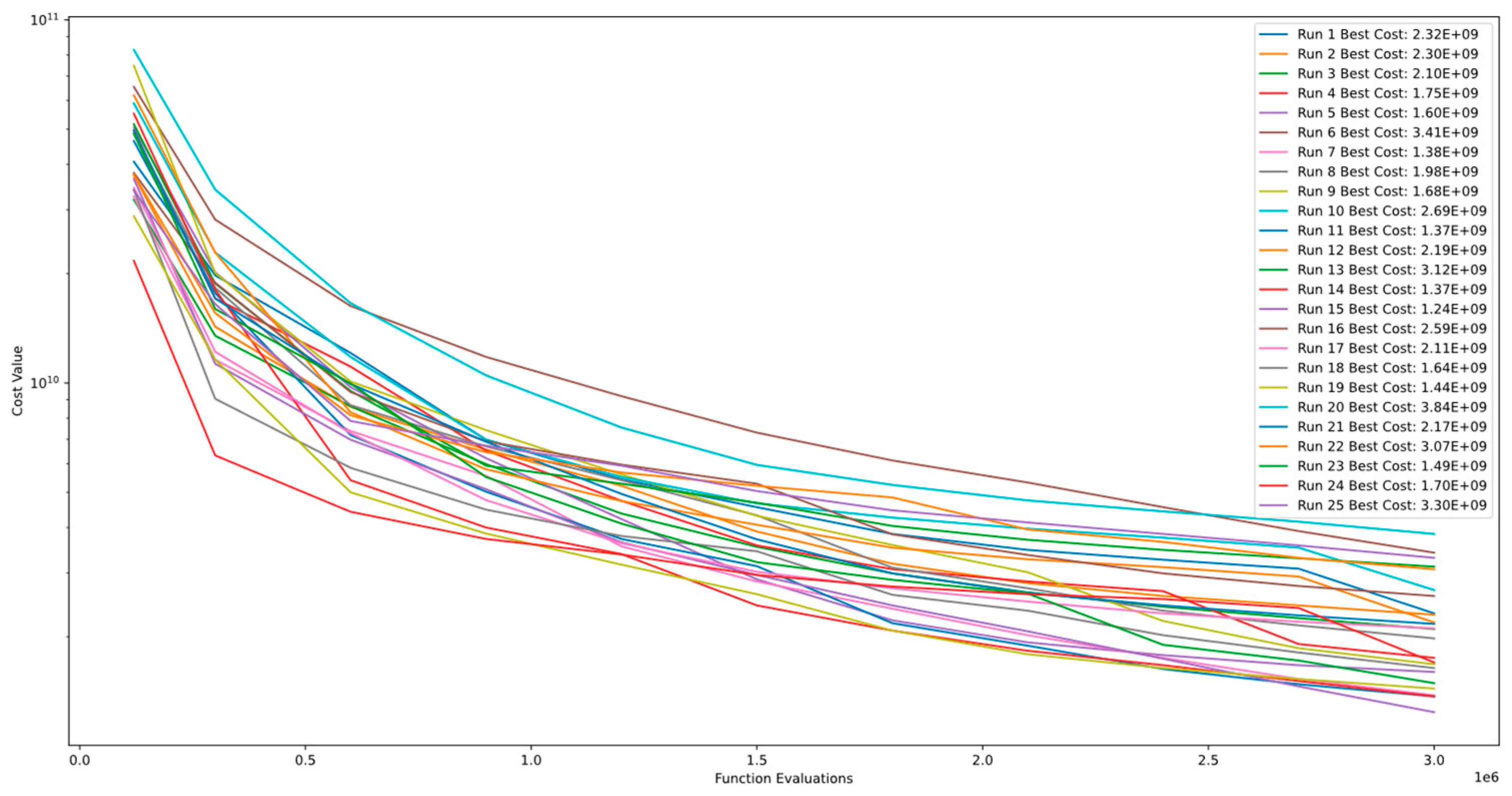 Mathematics 11 04339 g011