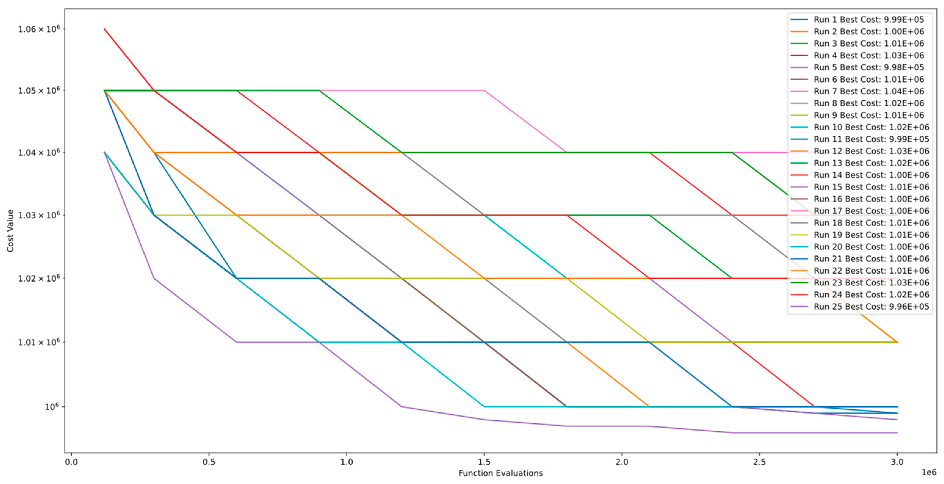 Mathematics 11 04339 g015