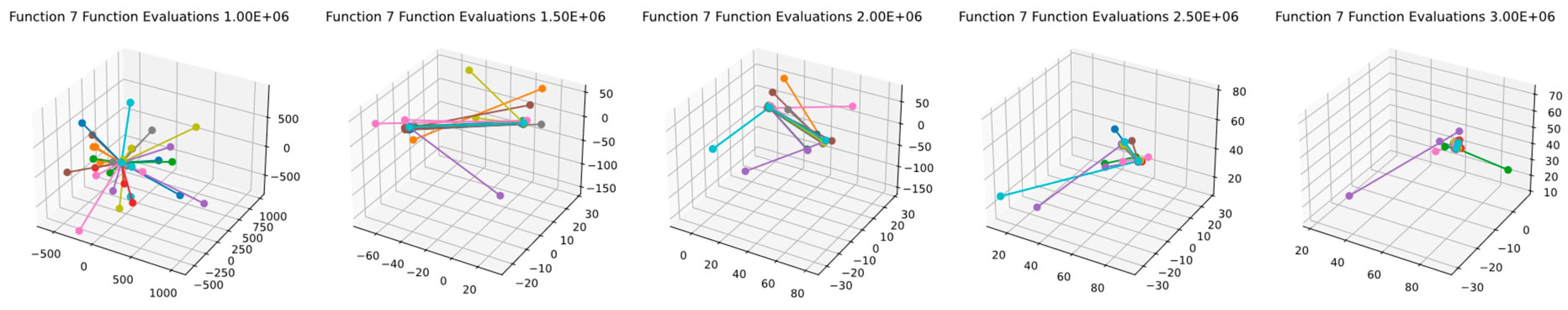 Mathematics 11 04339 g018