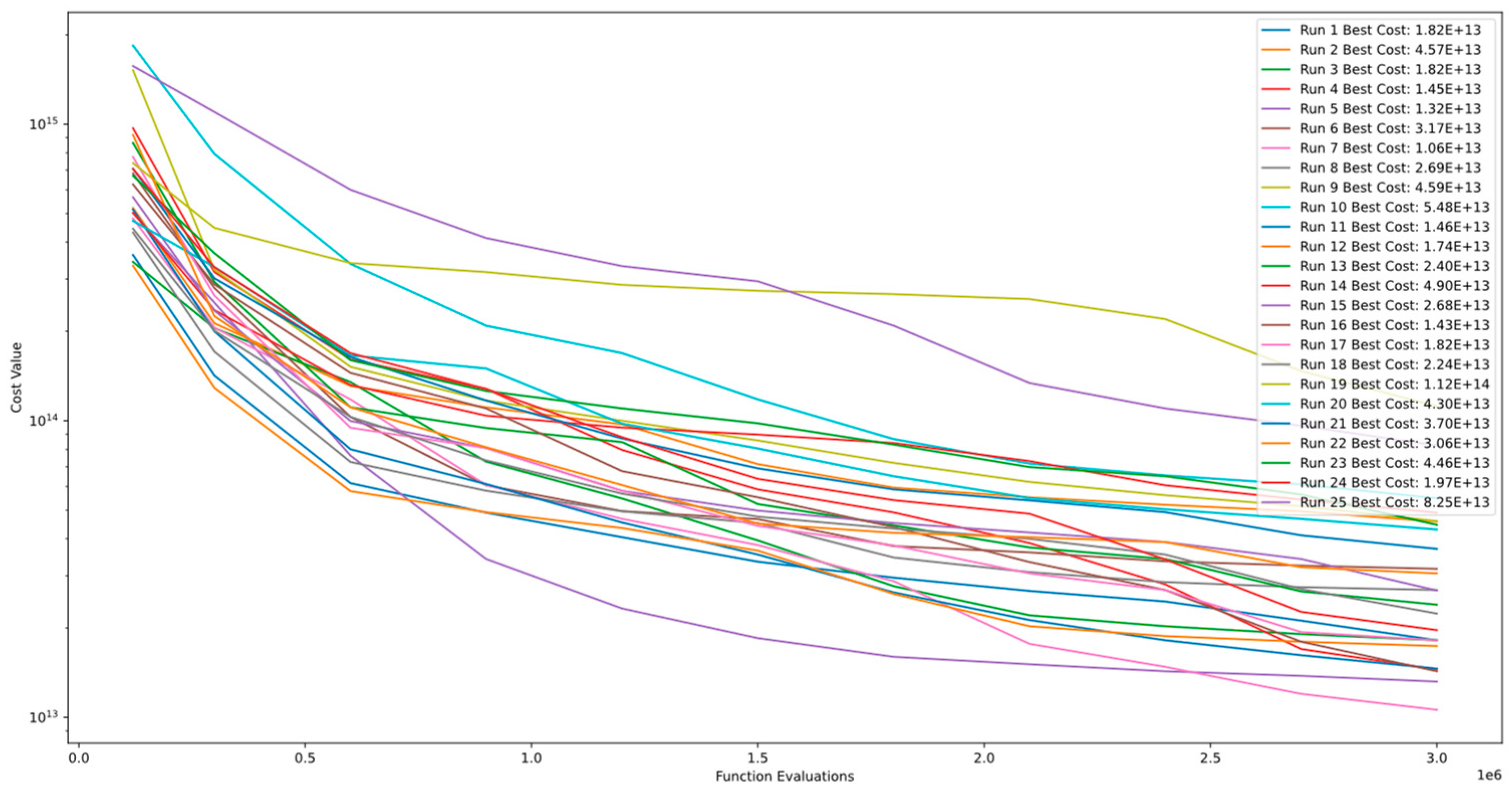 Mathematics 11 04339 g019