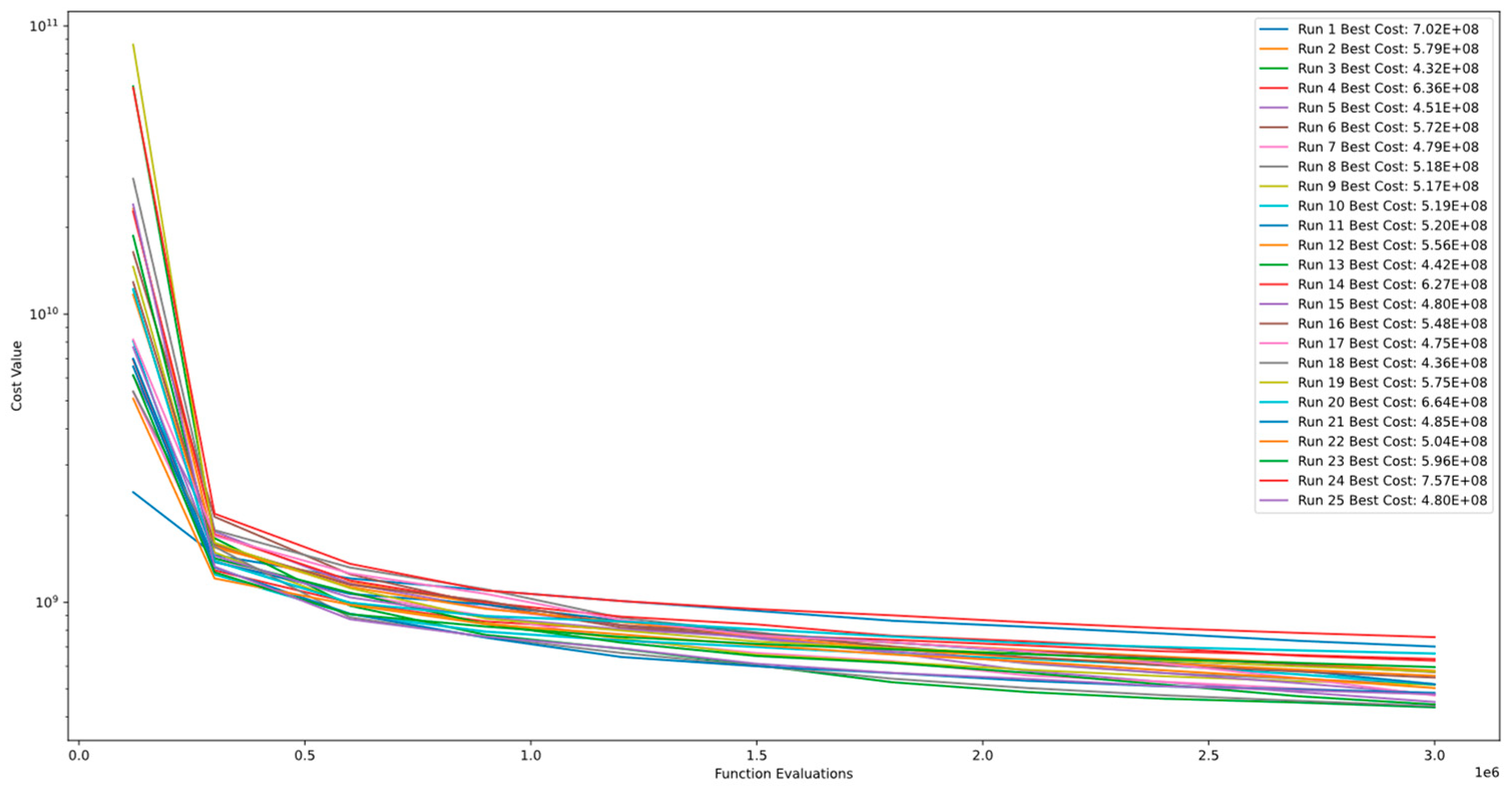 Mathematics 11 04339 g025